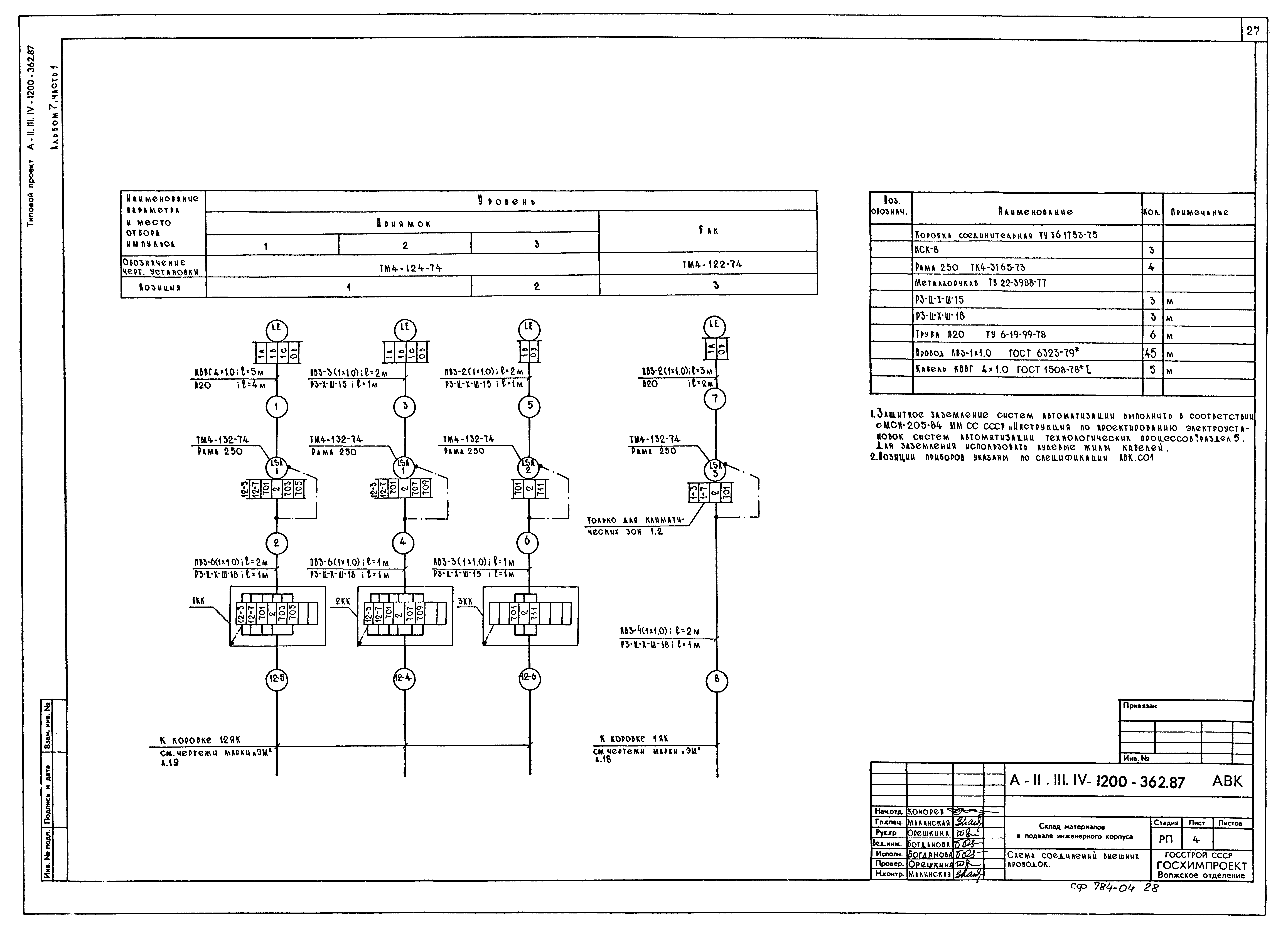 Типовой проект А-II,III,IV-1200-362.87
