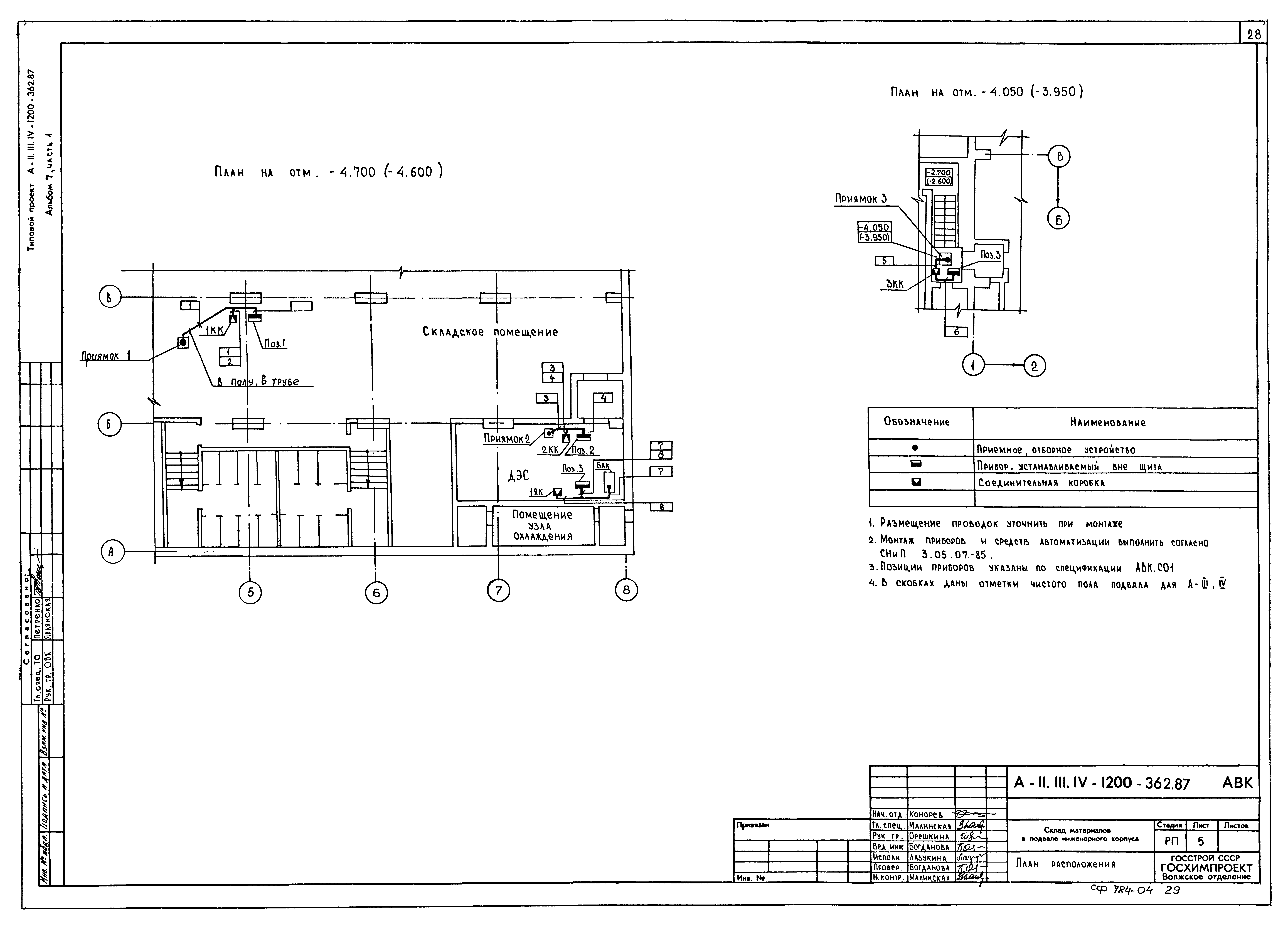 Типовой проект А-II,III,IV-1200-362.87