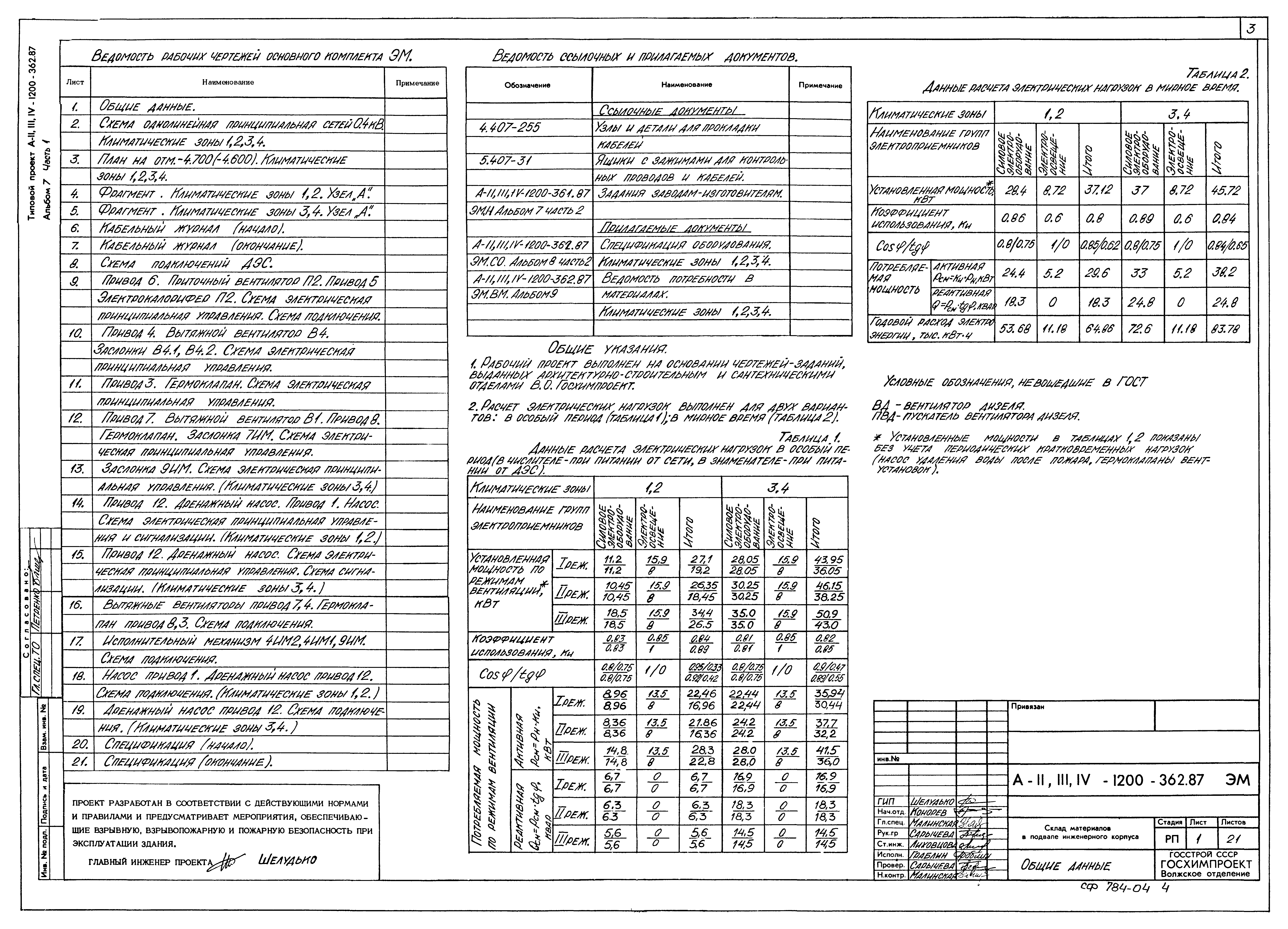 Типовой проект А-II,III,IV-1200-362.87