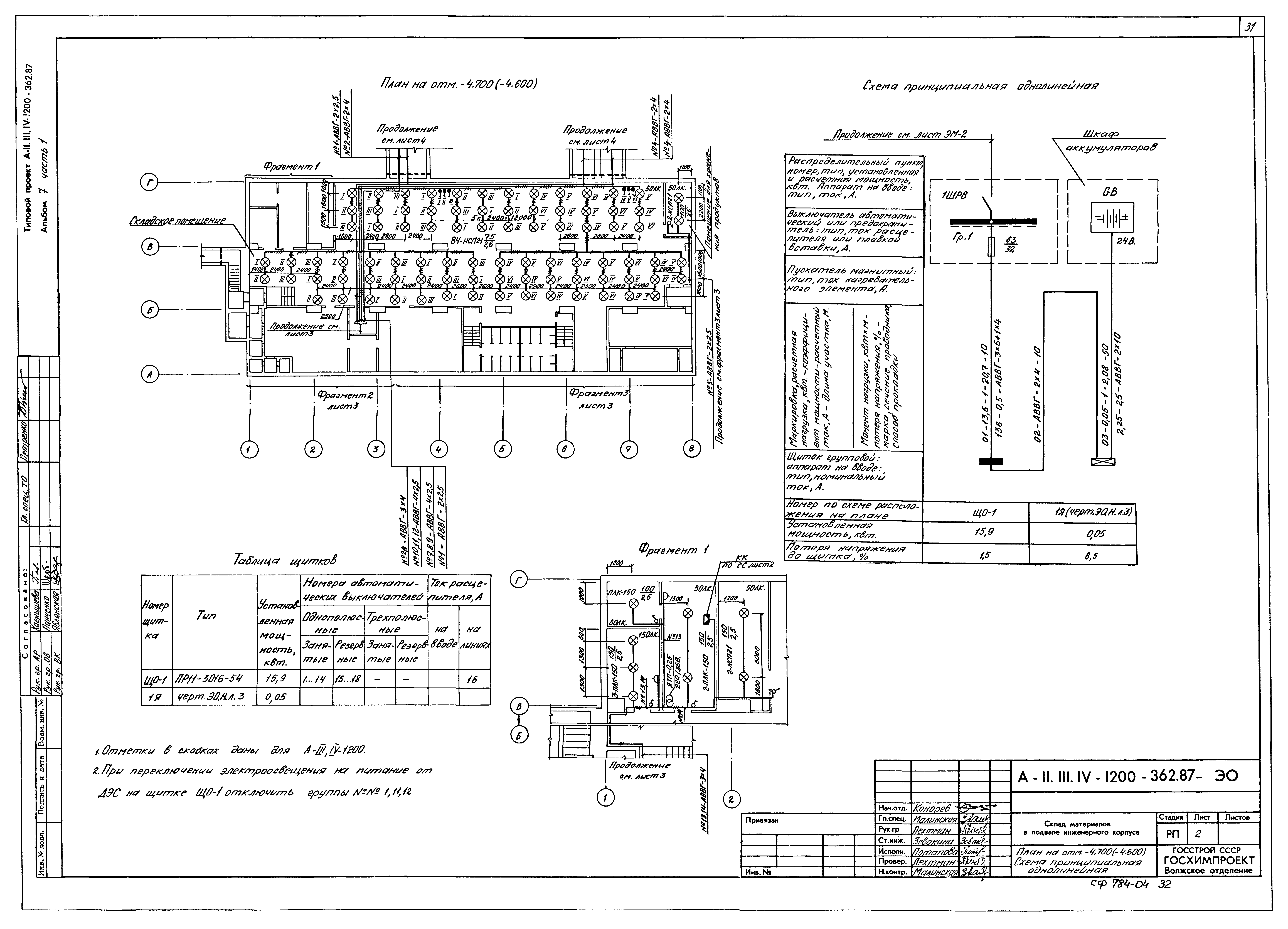 Типовой проект А-II,III,IV-1200-362.87
