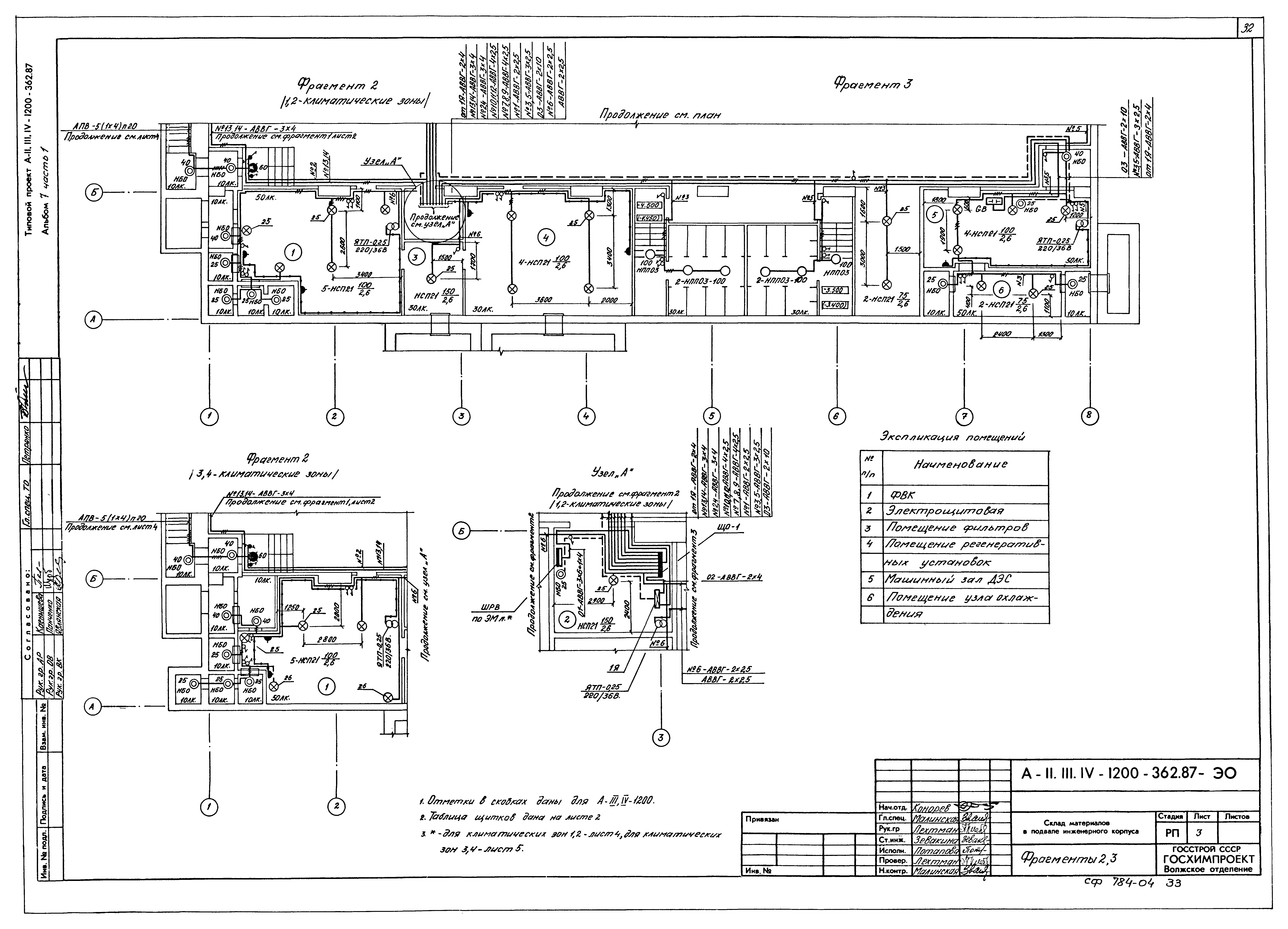 Типовой проект А-II,III,IV-1200-362.87