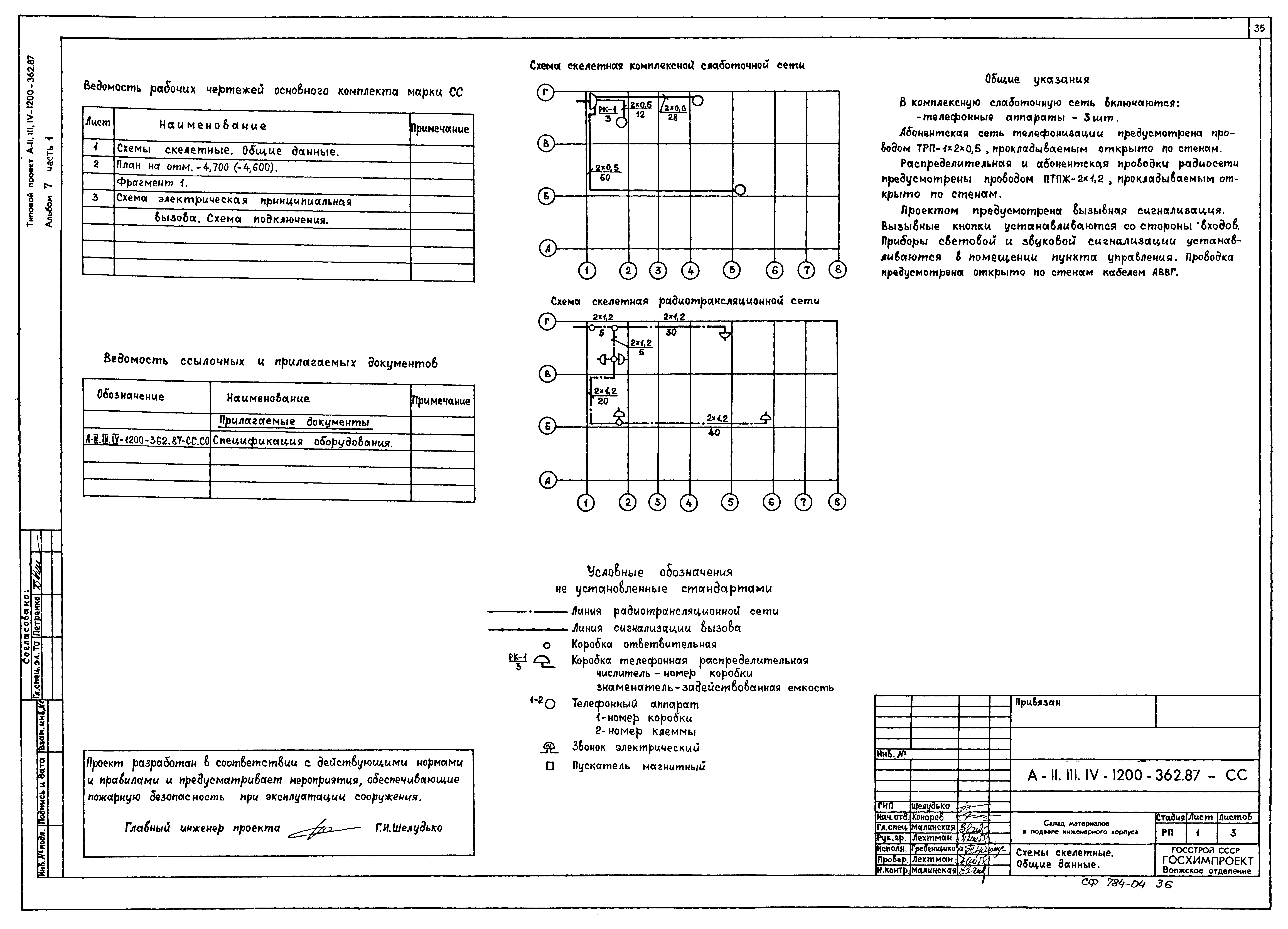 Типовой проект А-II,III,IV-1200-362.87