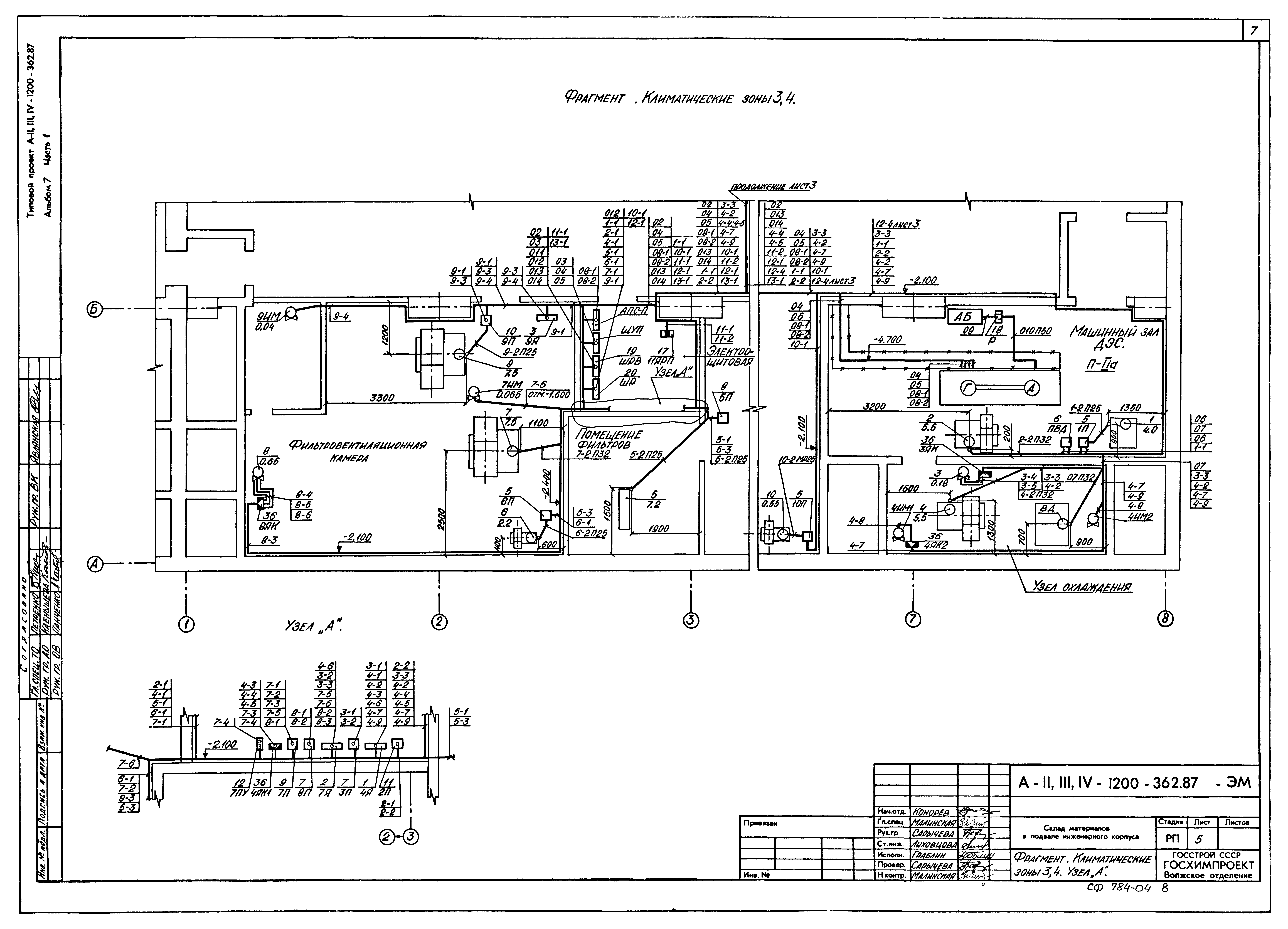 Типовой проект А-II,III,IV-1200-362.87