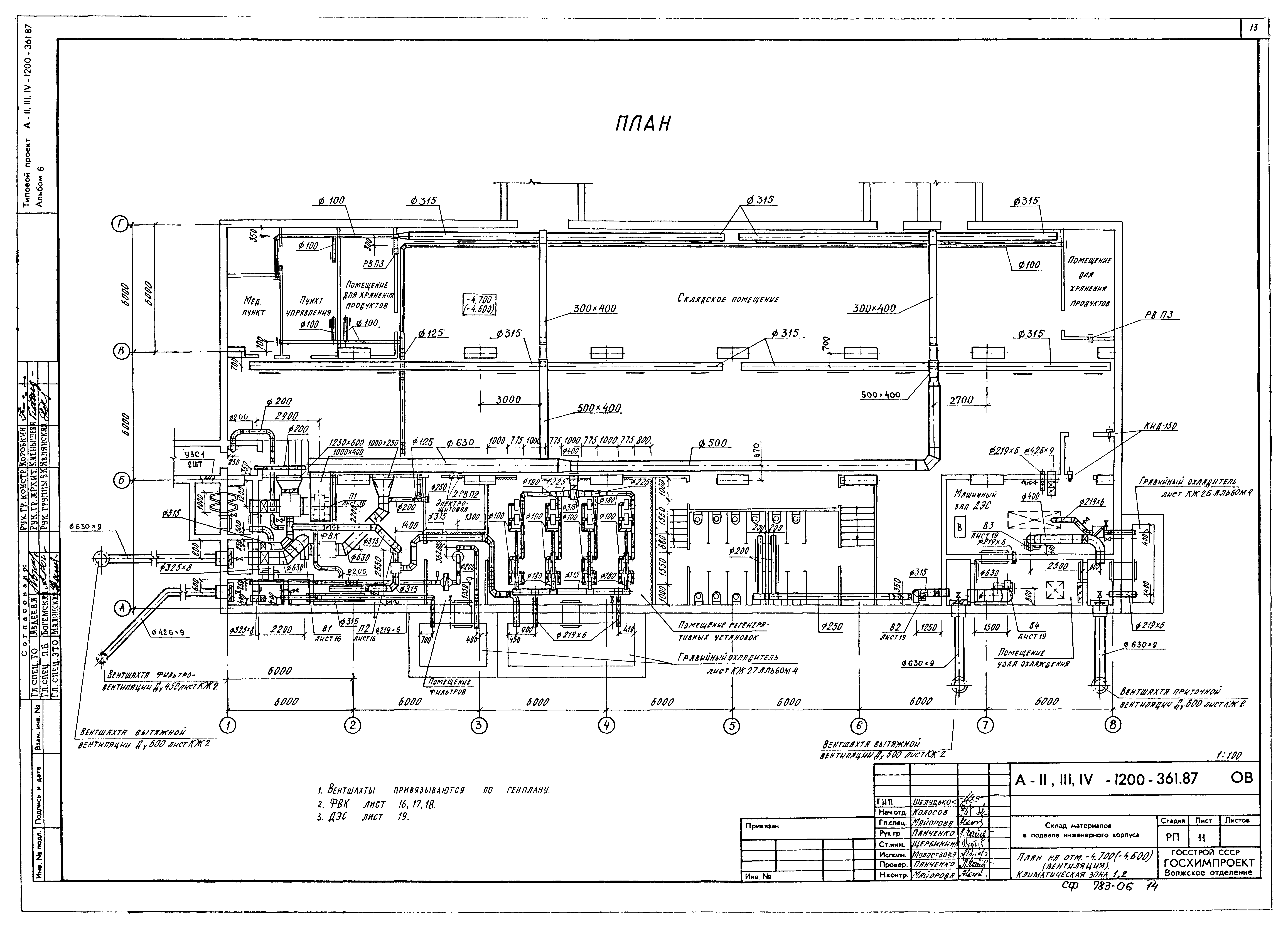 Типовой проект А-II,III,IV-1200-362.87