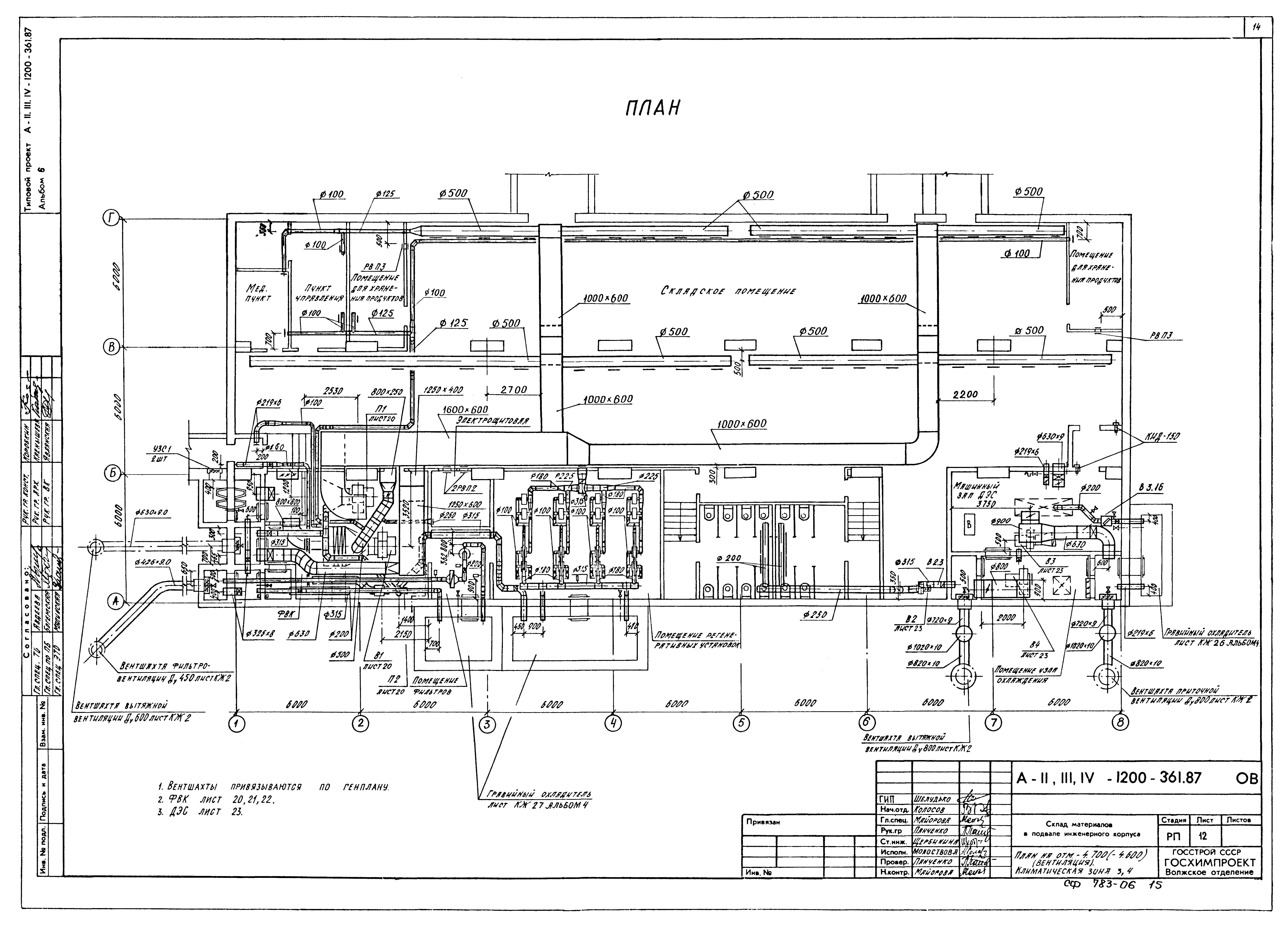 Типовой проект А-II,III,IV-1200-362.87