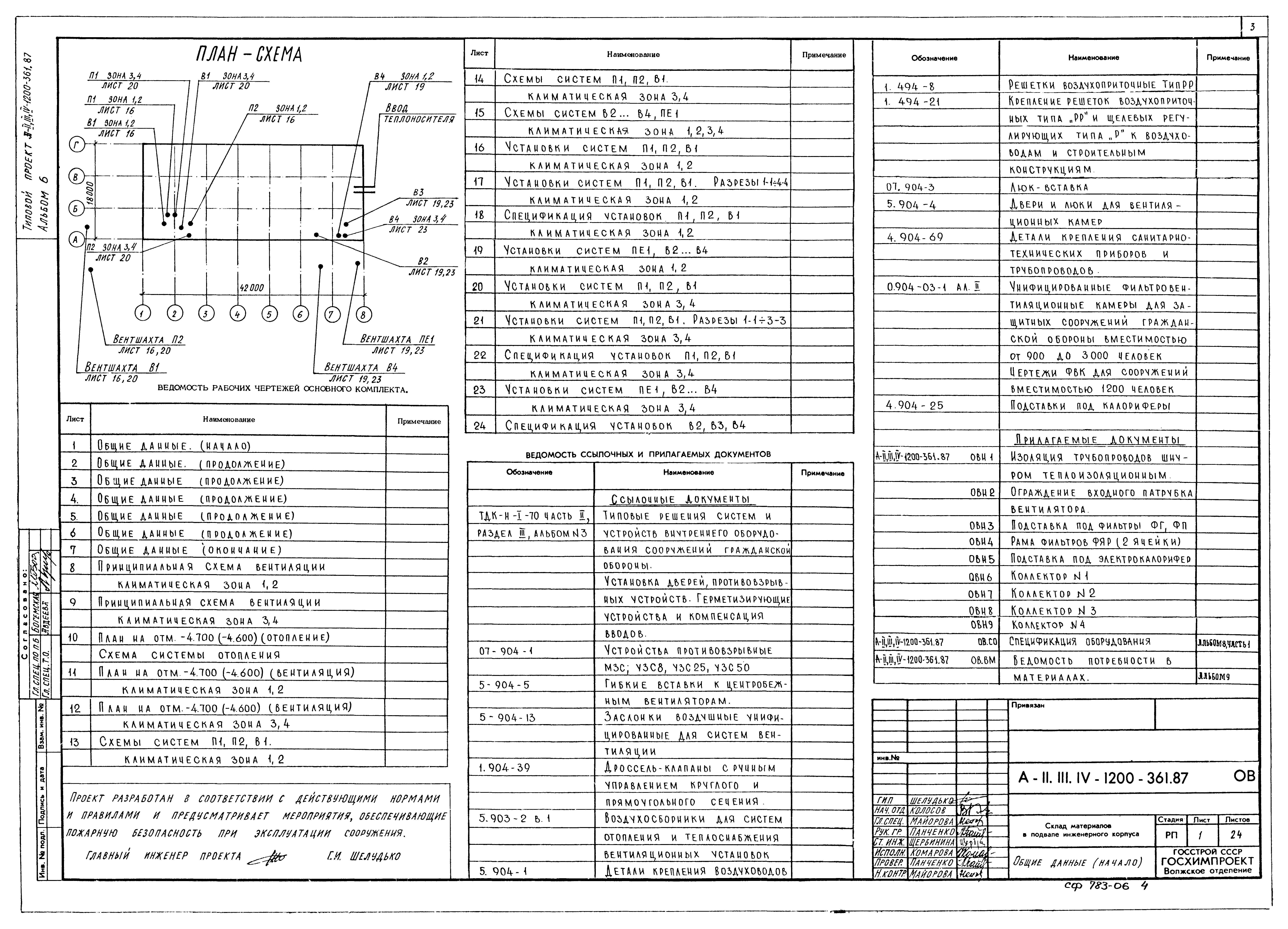 Типовой проект А-II,III,IV-1200-362.87