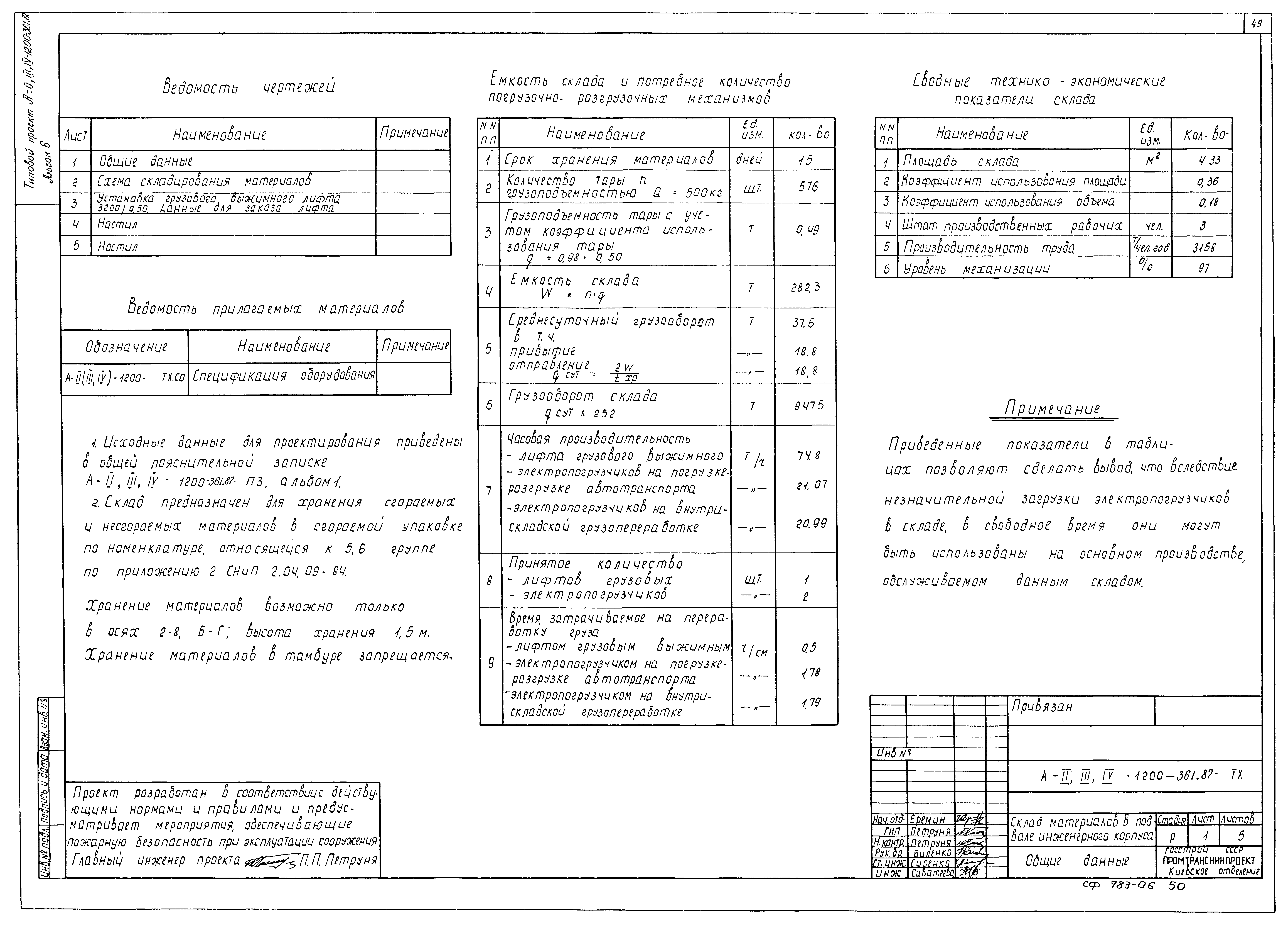 Типовой проект А-II,III,IV-1200-362.87