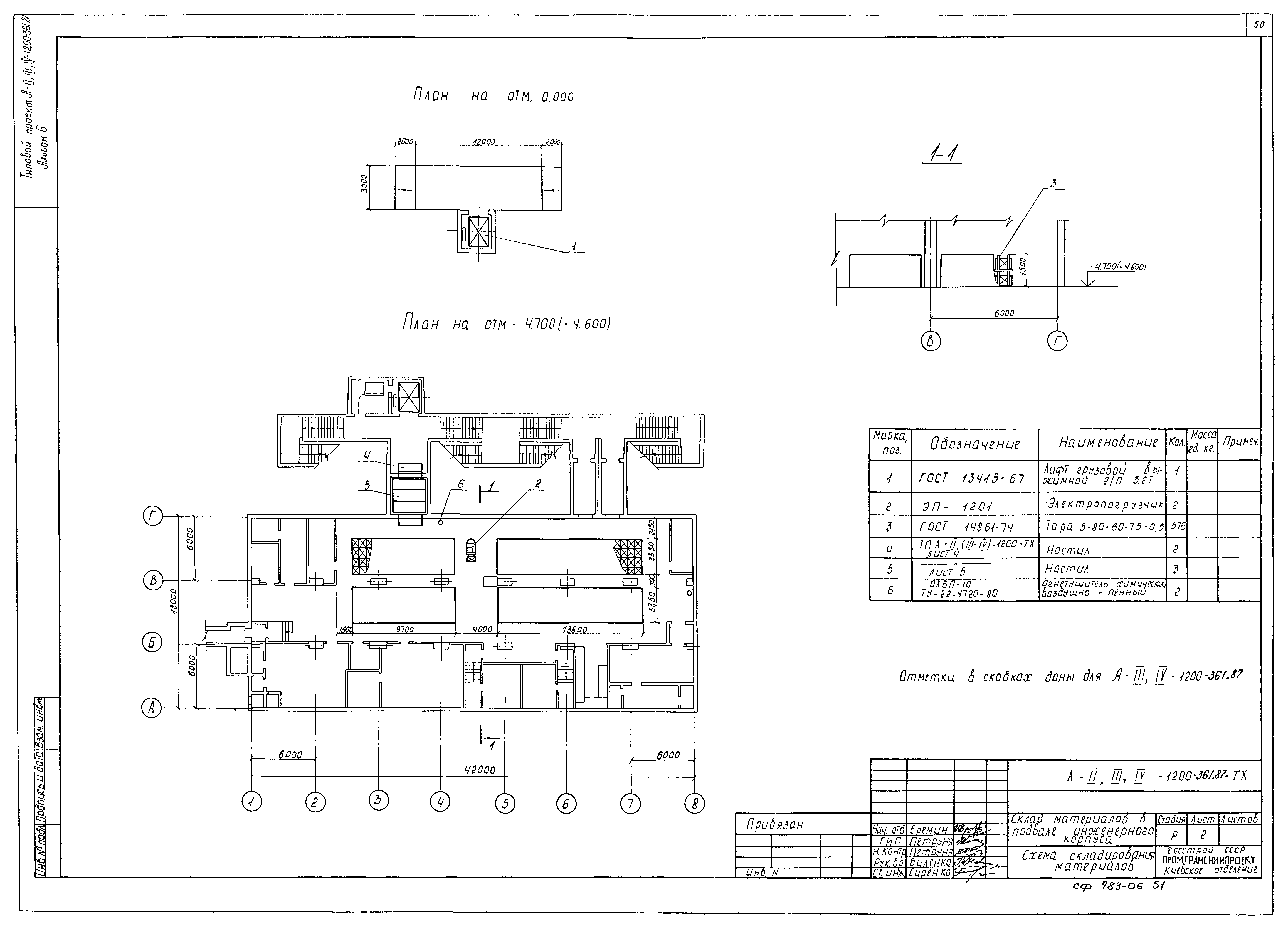 Типовой проект А-II,III,IV-1200-362.87