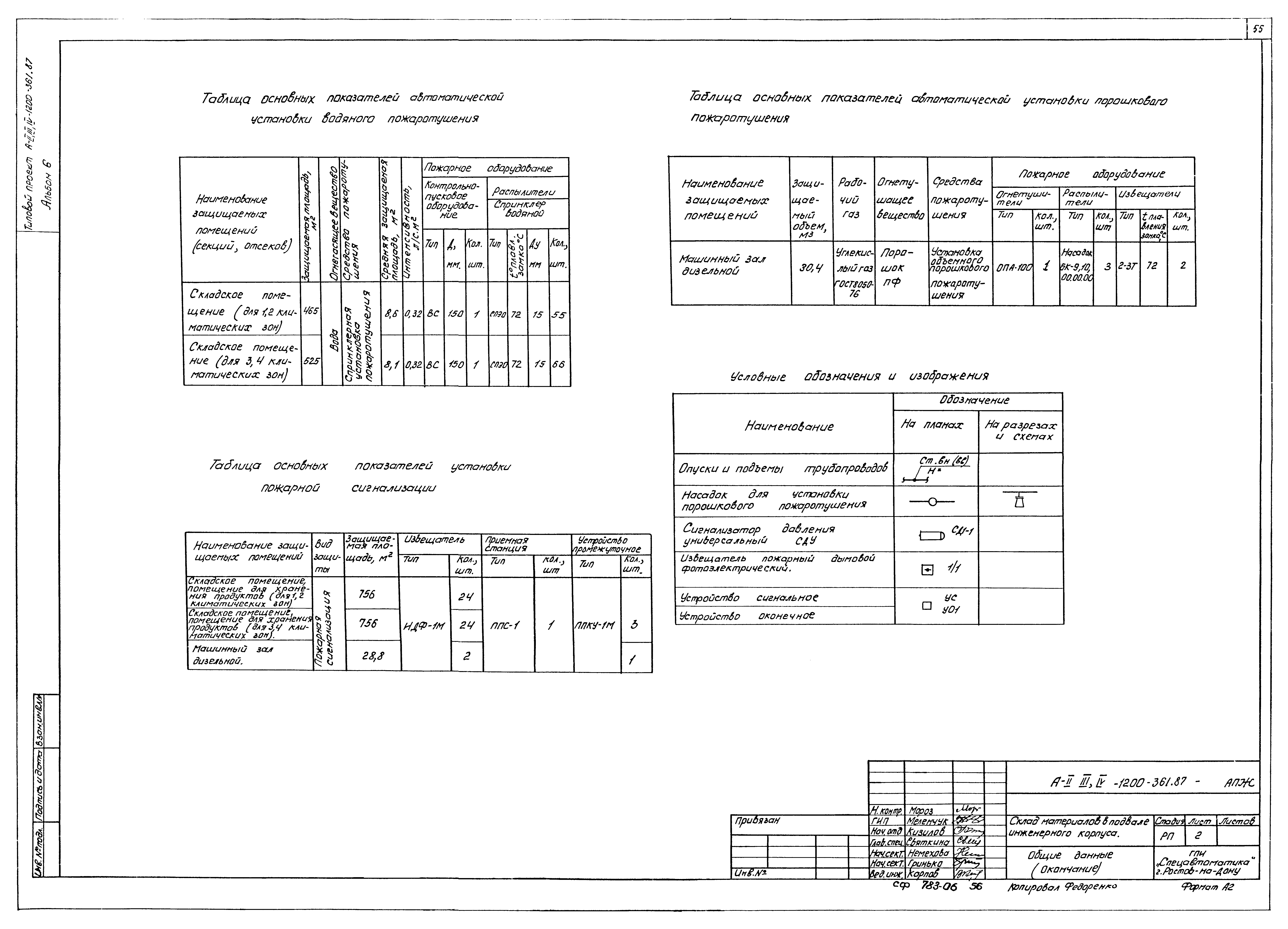Типовой проект А-II,III,IV-1200-362.87