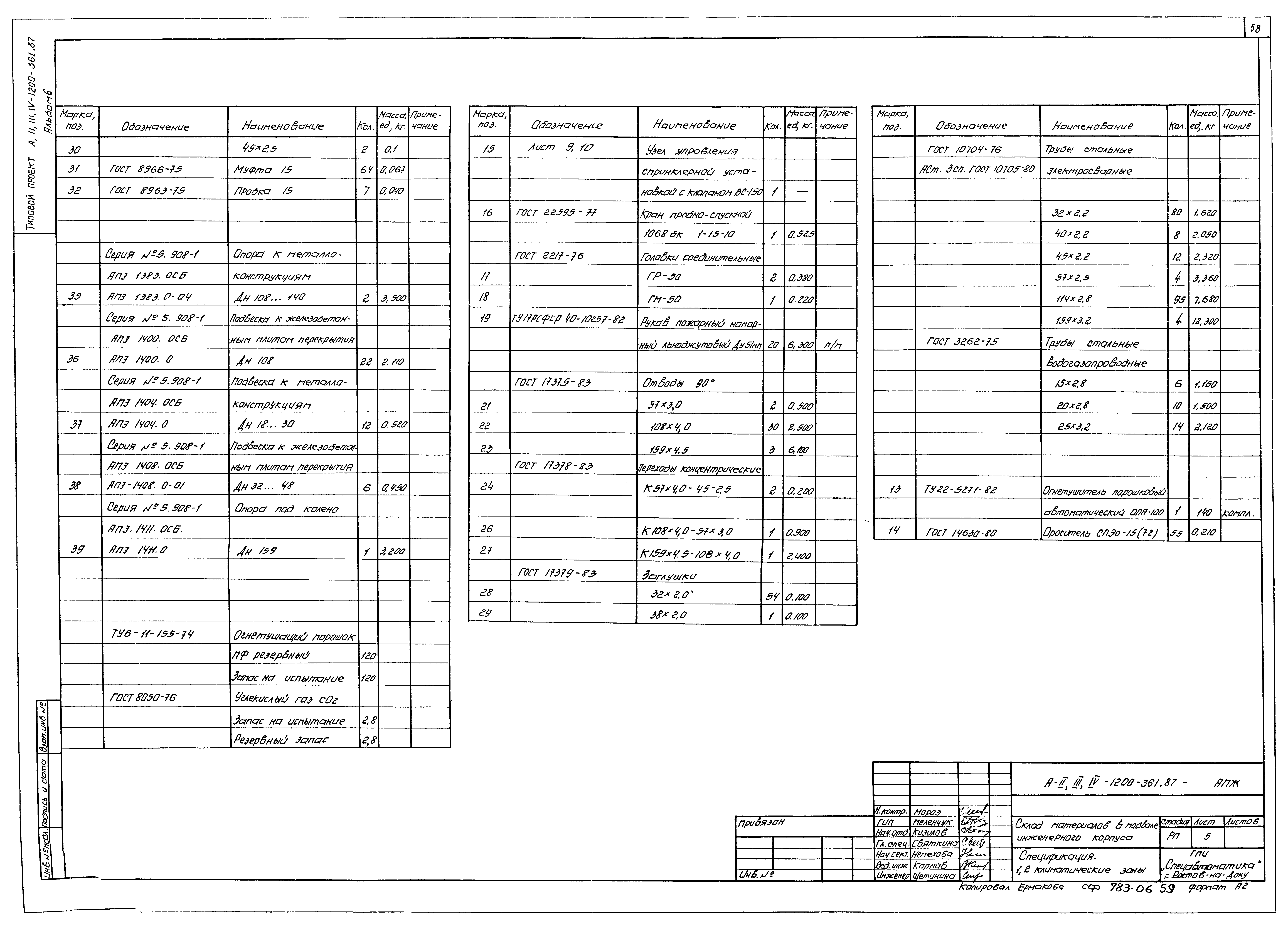 Типовой проект А-II,III,IV-1200-362.87