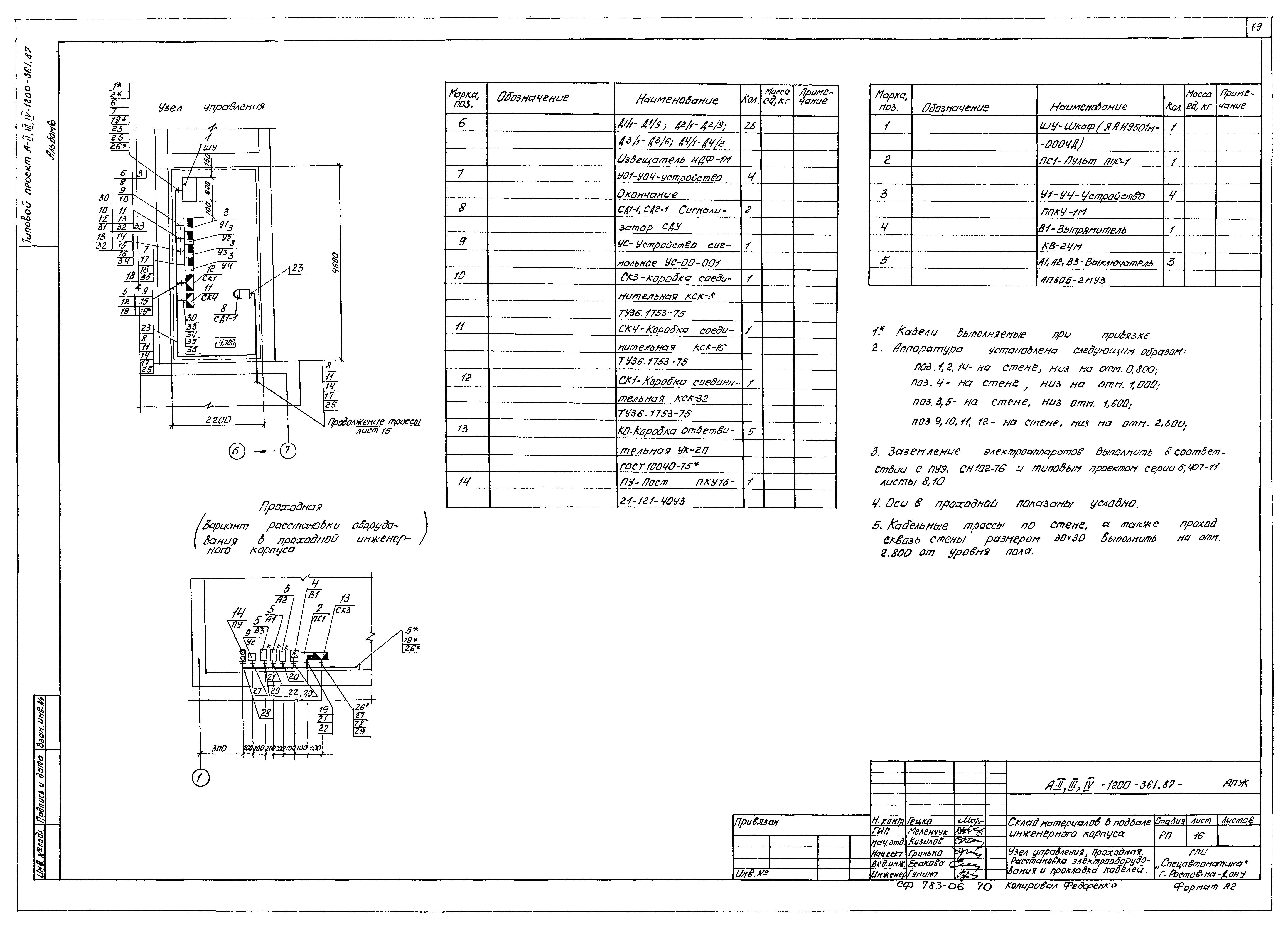 Типовой проект А-II,III,IV-1200-362.87