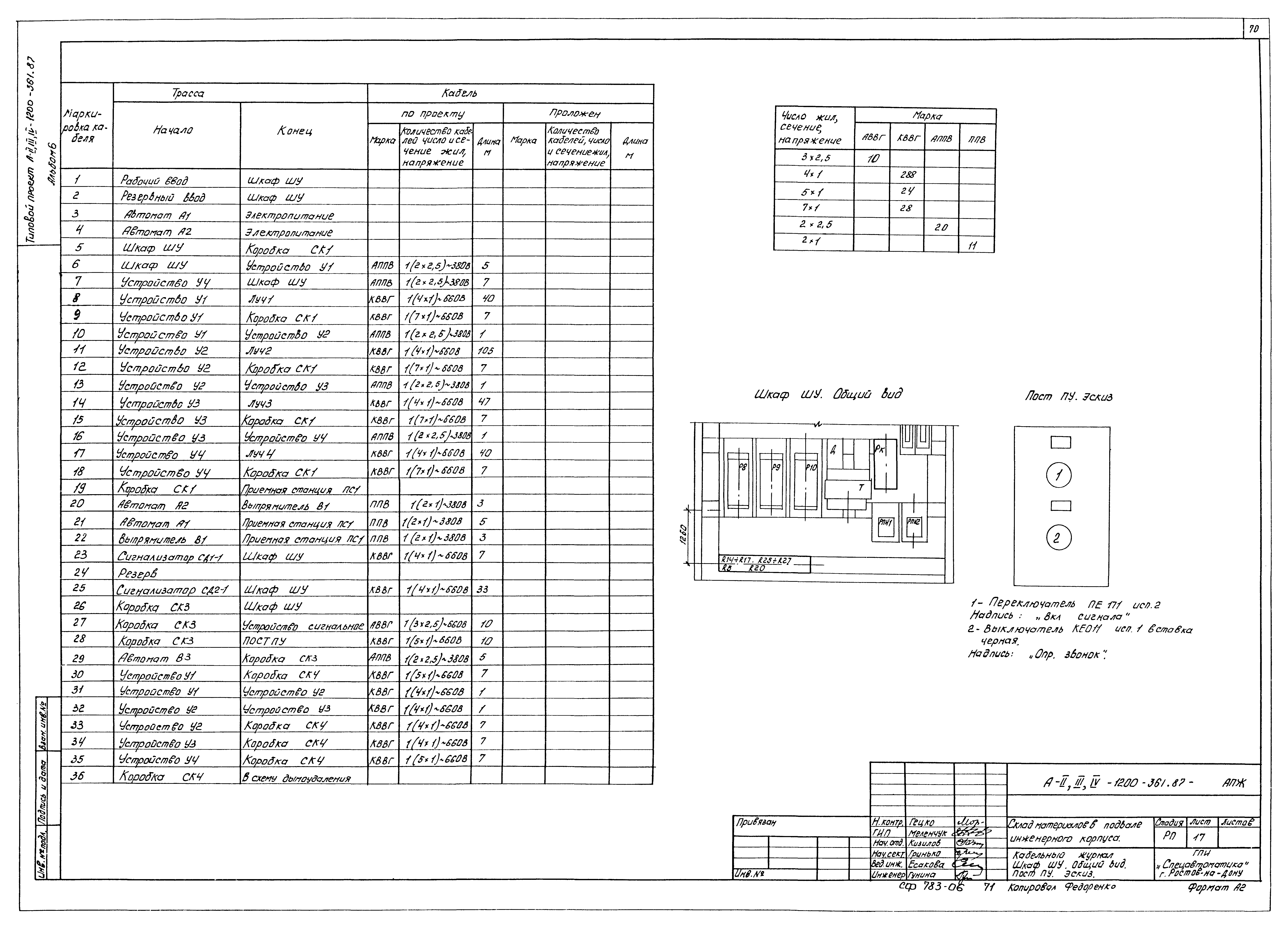 Типовой проект А-II,III,IV-1200-362.87