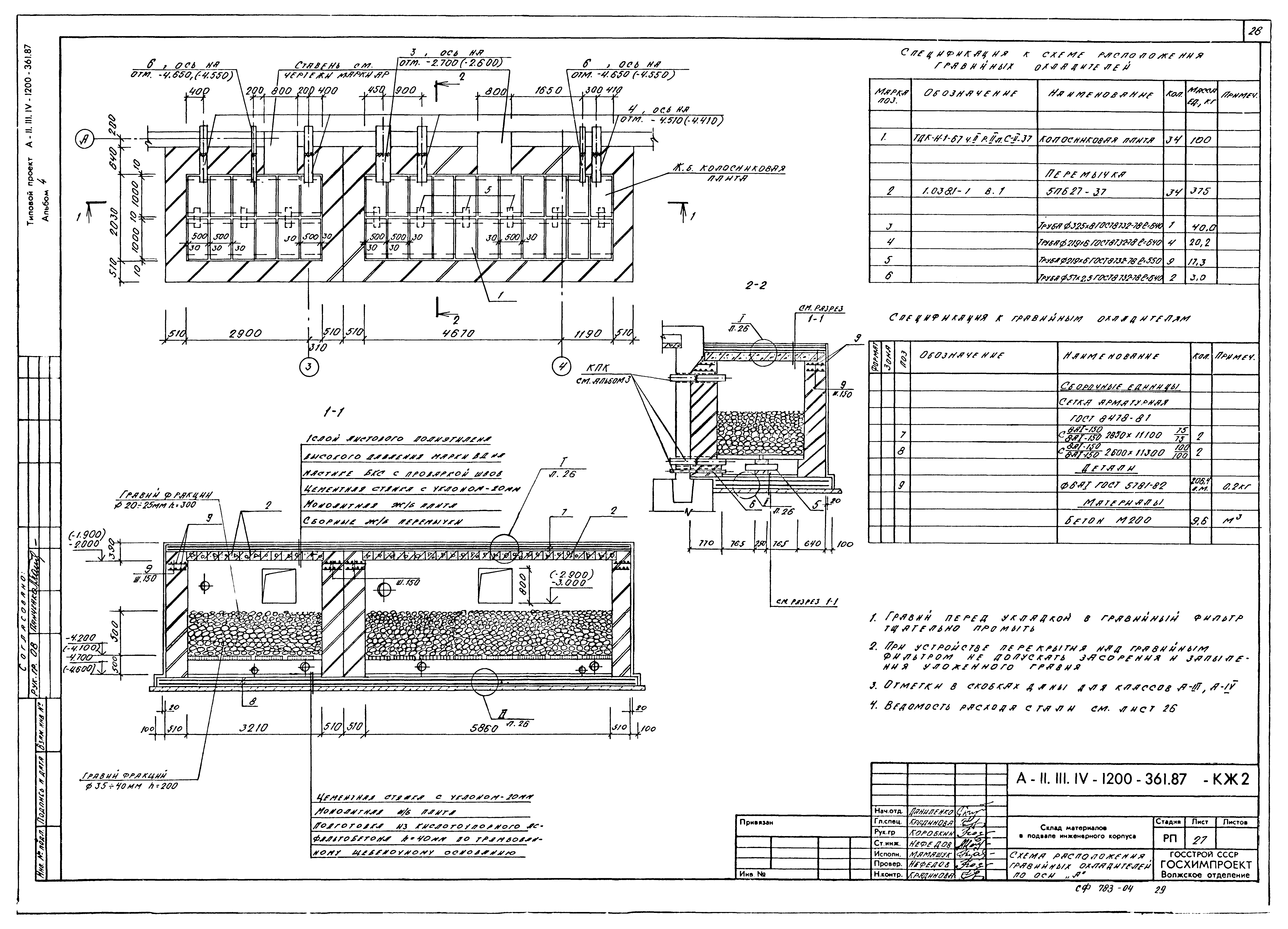 Типовой проект А-II,III,IV-1200-362.87