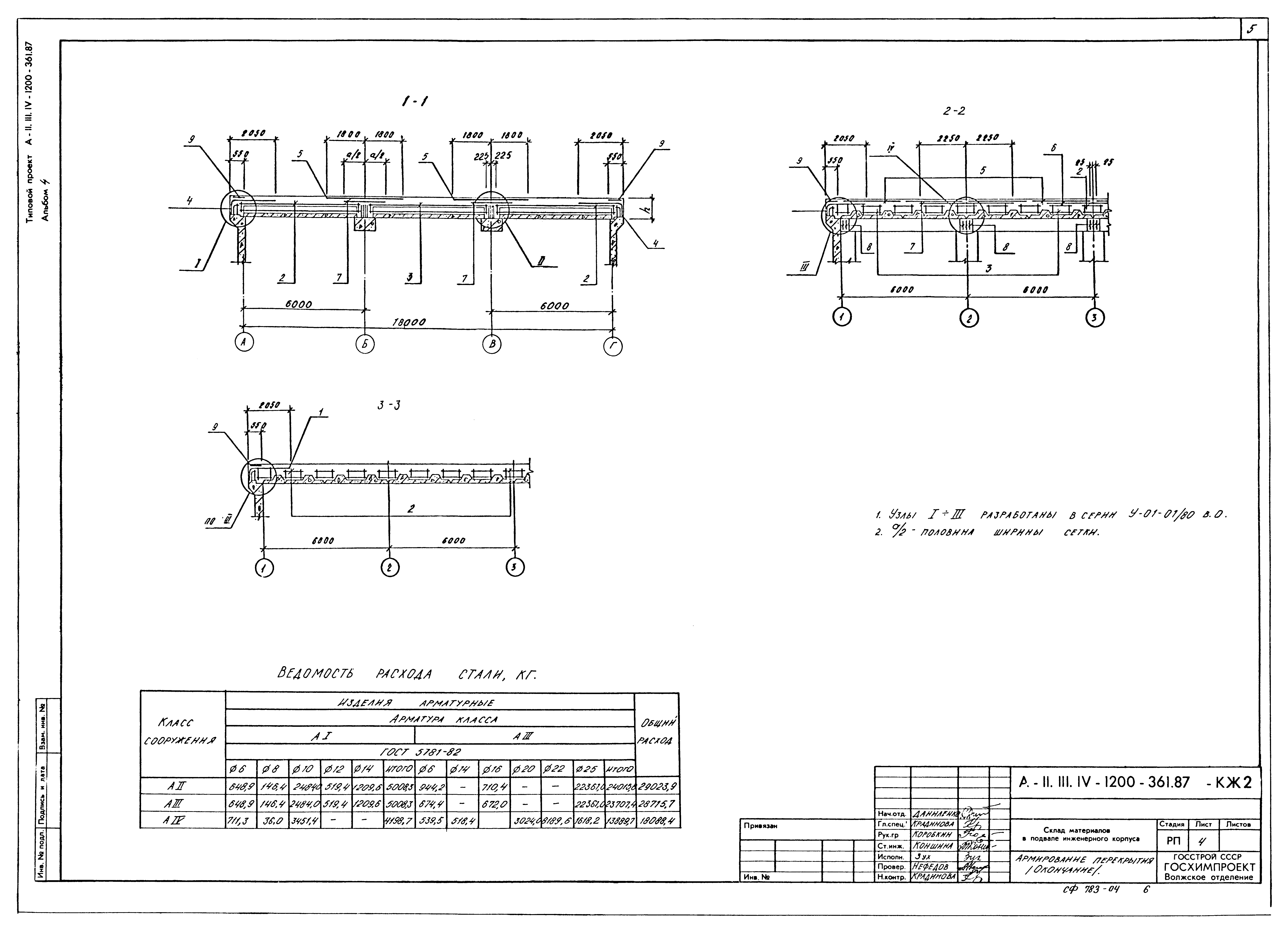 Типовой проект А-II,III,IV-1200-362.87
