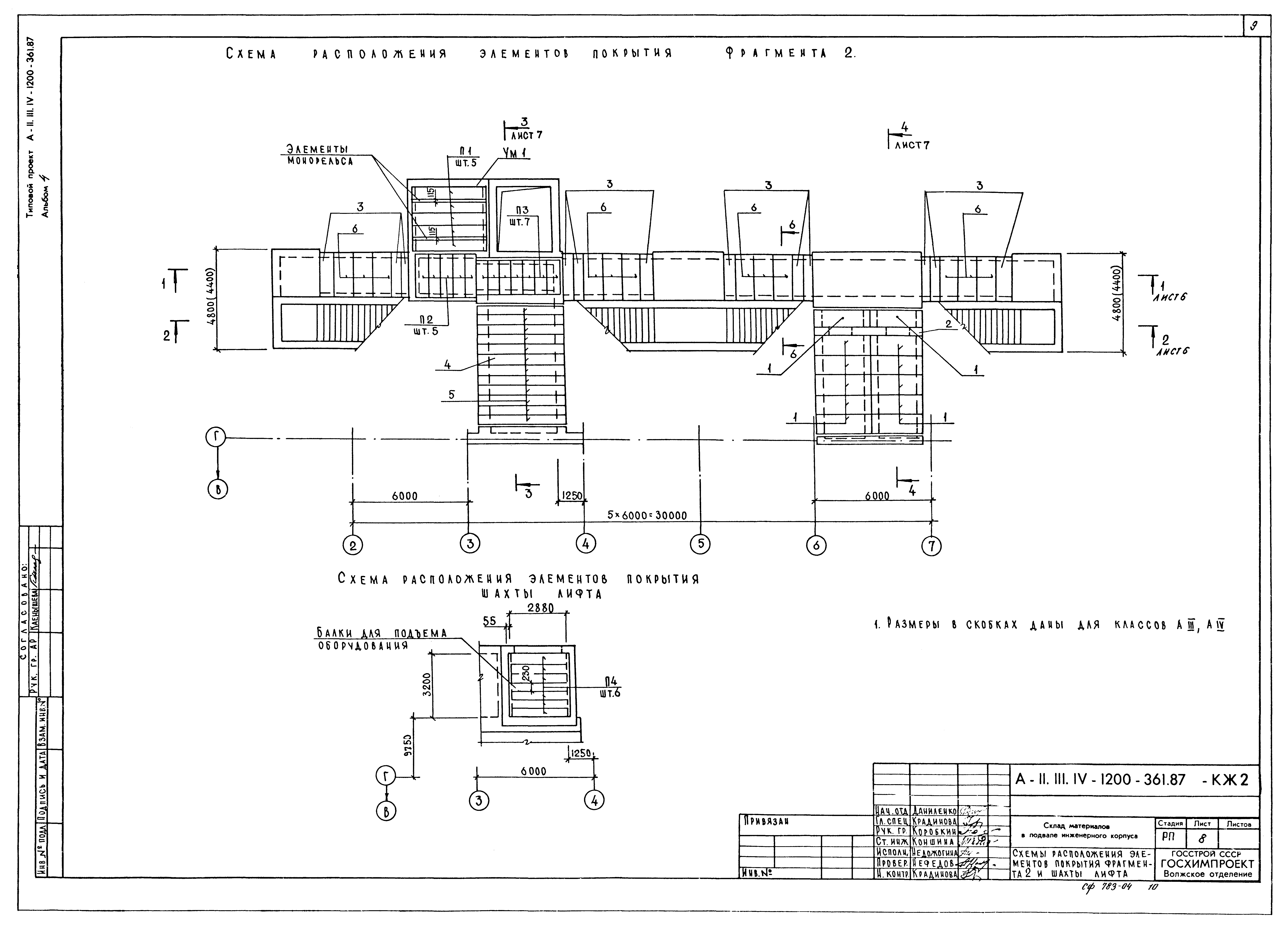 Типовой проект А-II,III,IV-1200-362.87