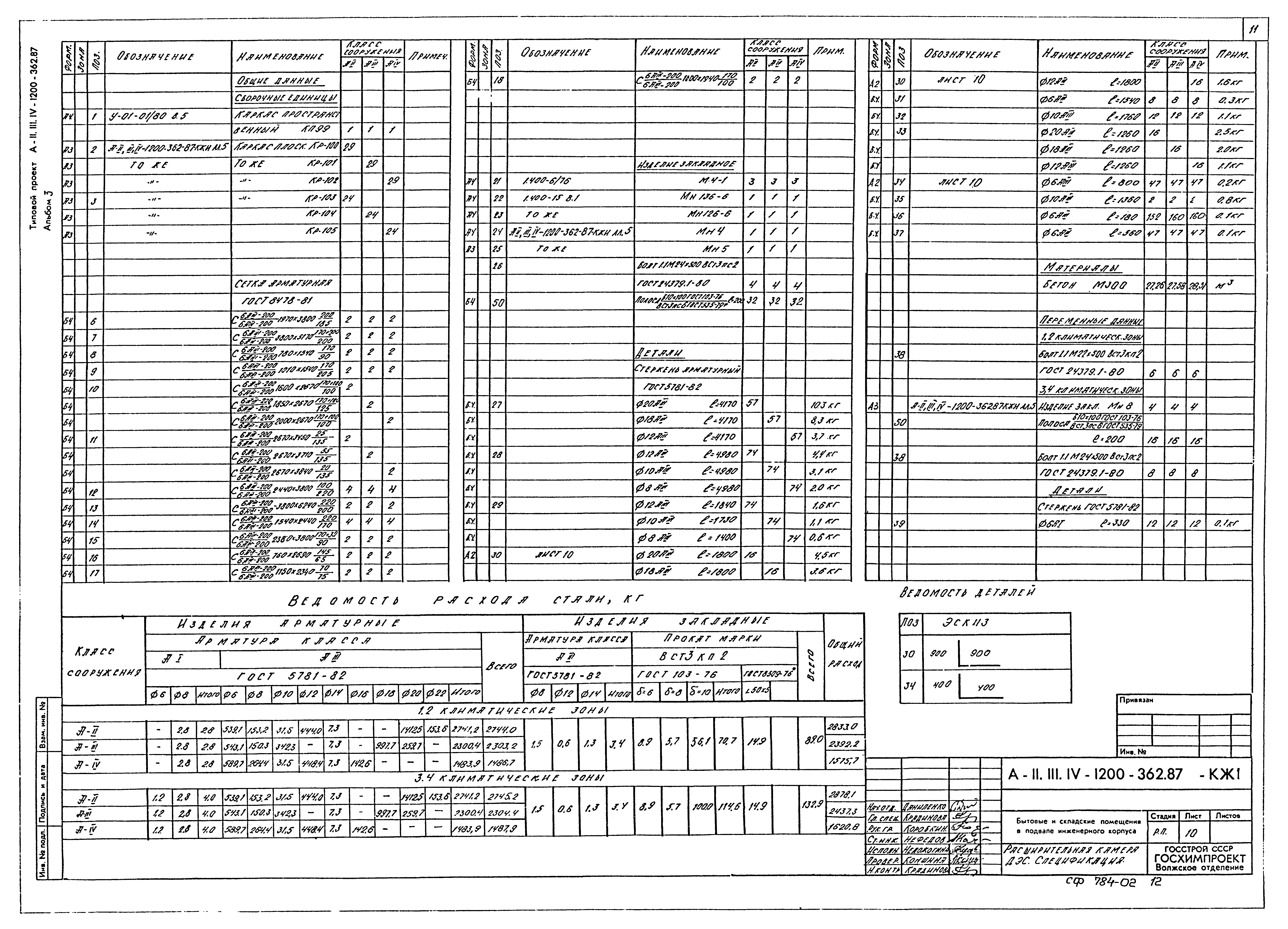 Типовой проект А-II,III,IV-1200-362.87