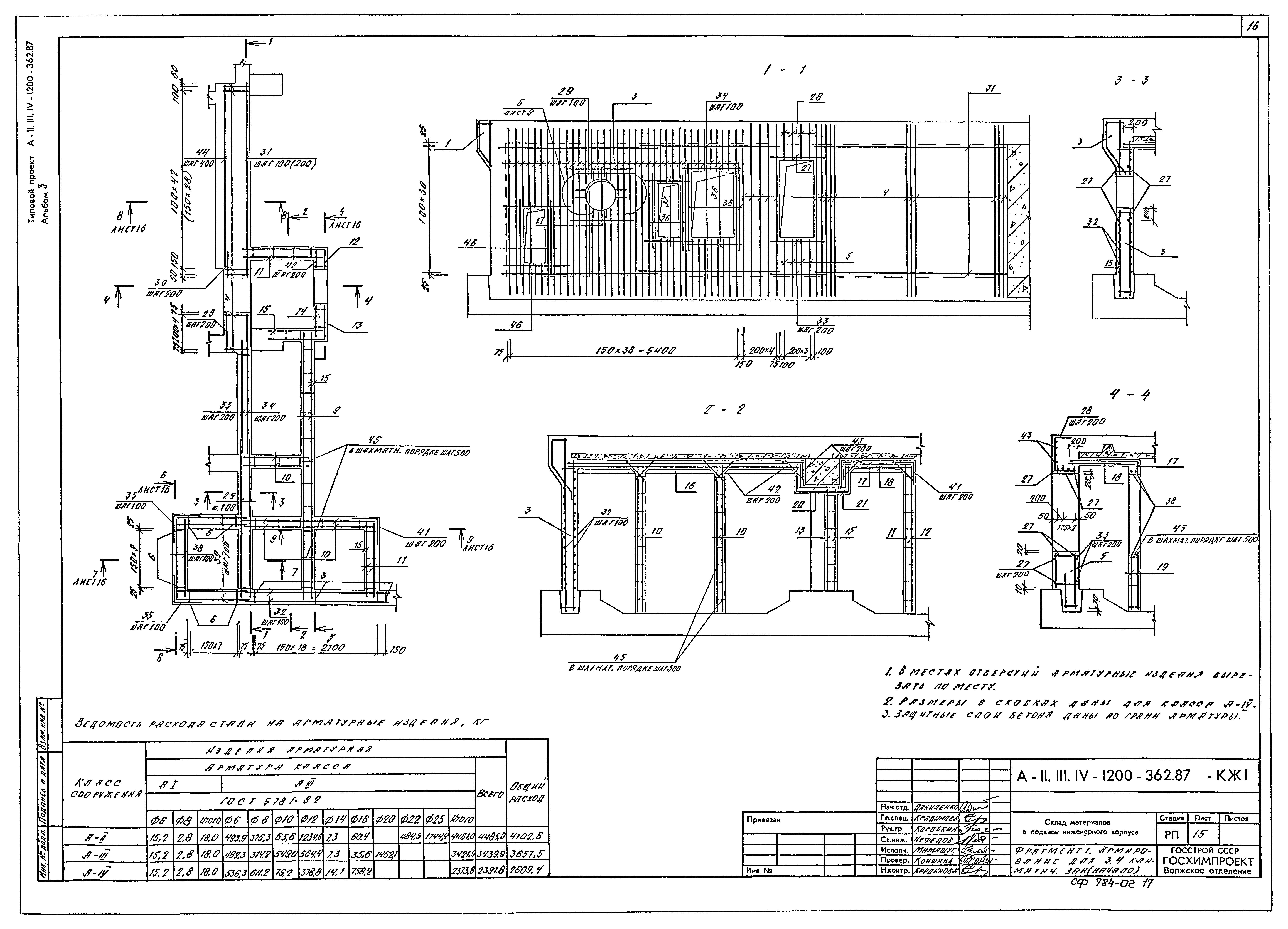 Типовой проект А-II,III,IV-1200-362.87