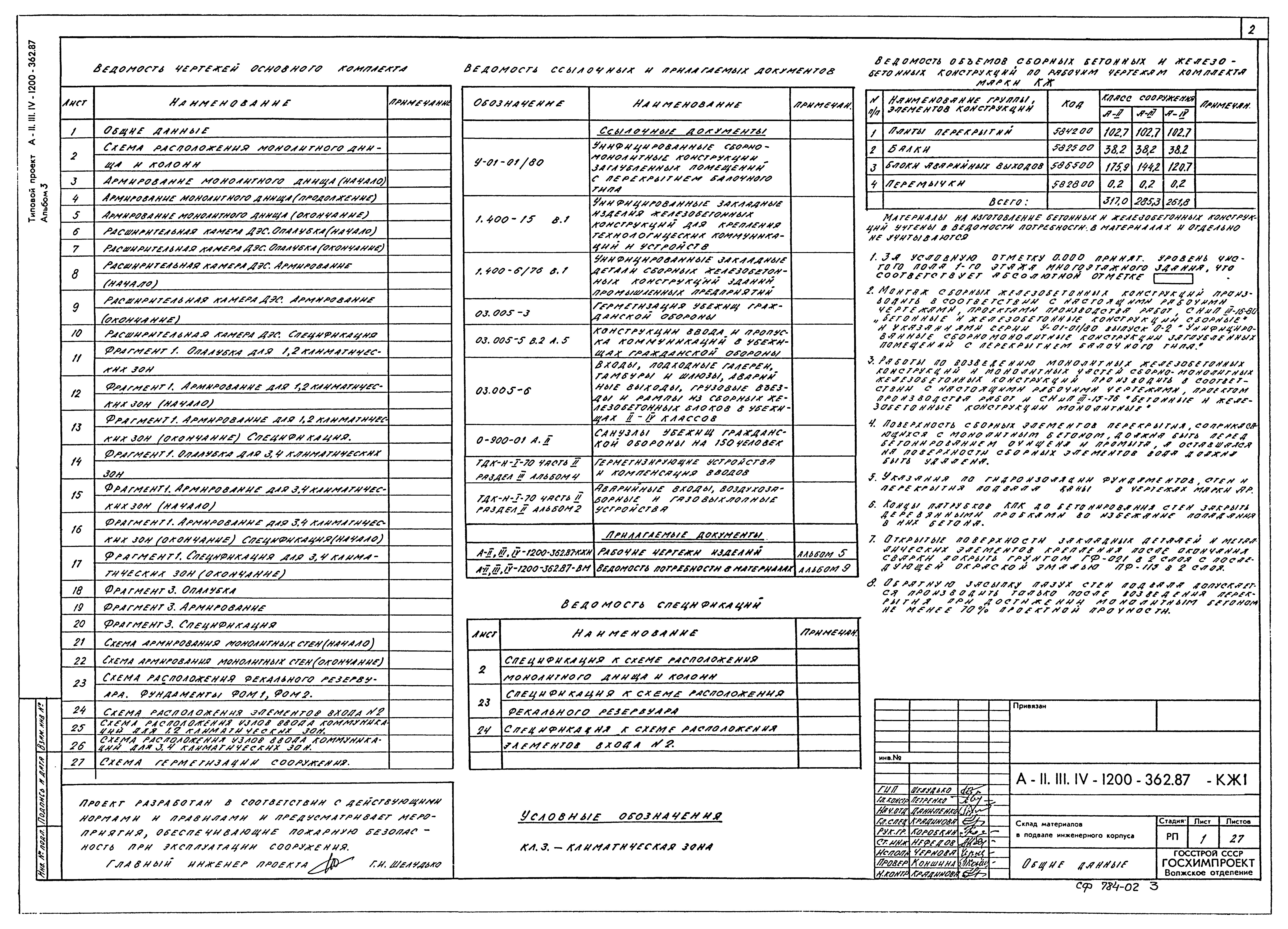 Типовой проект А-II,III,IV-1200-362.87