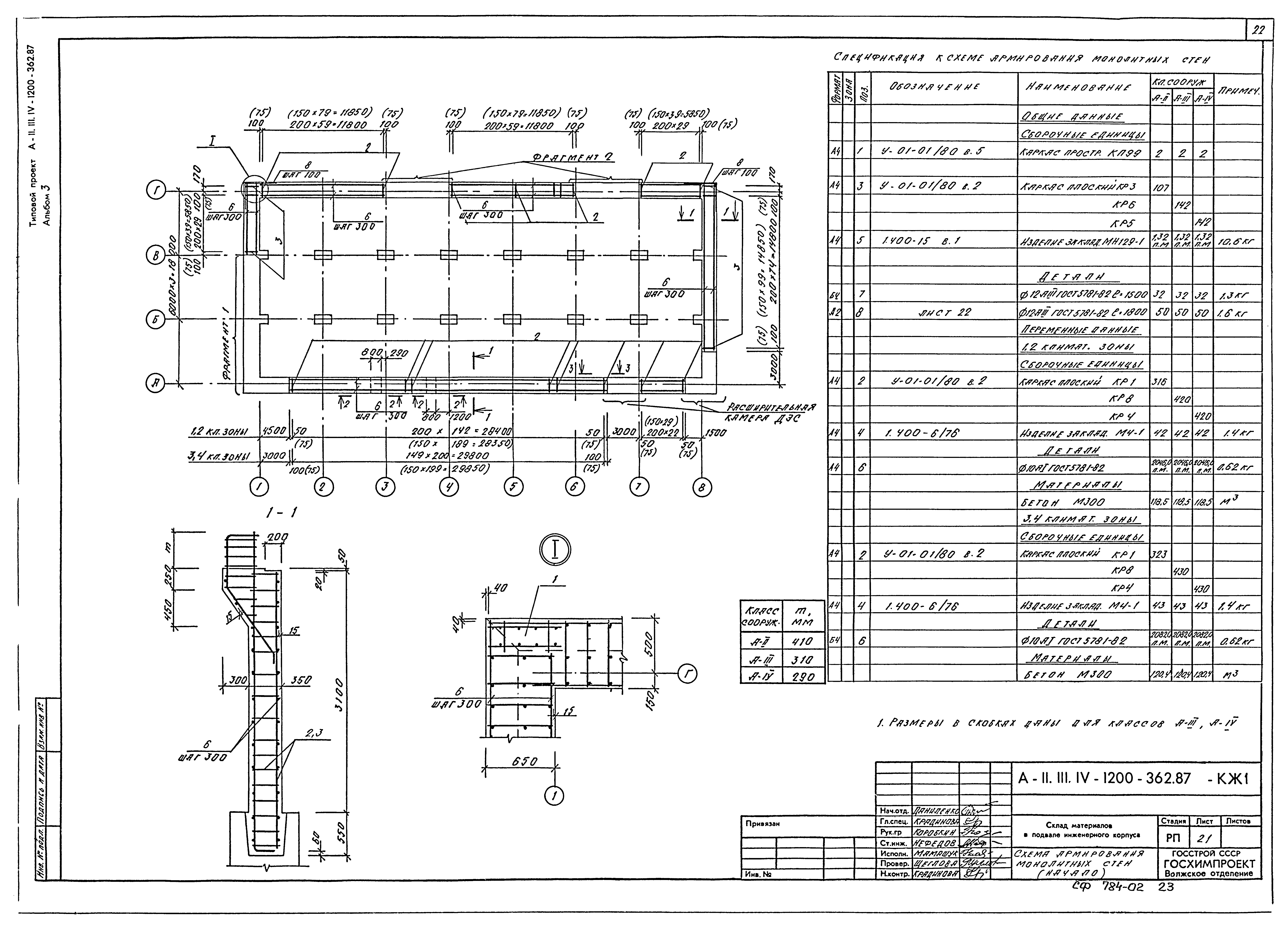 Типовой проект А-II,III,IV-1200-362.87