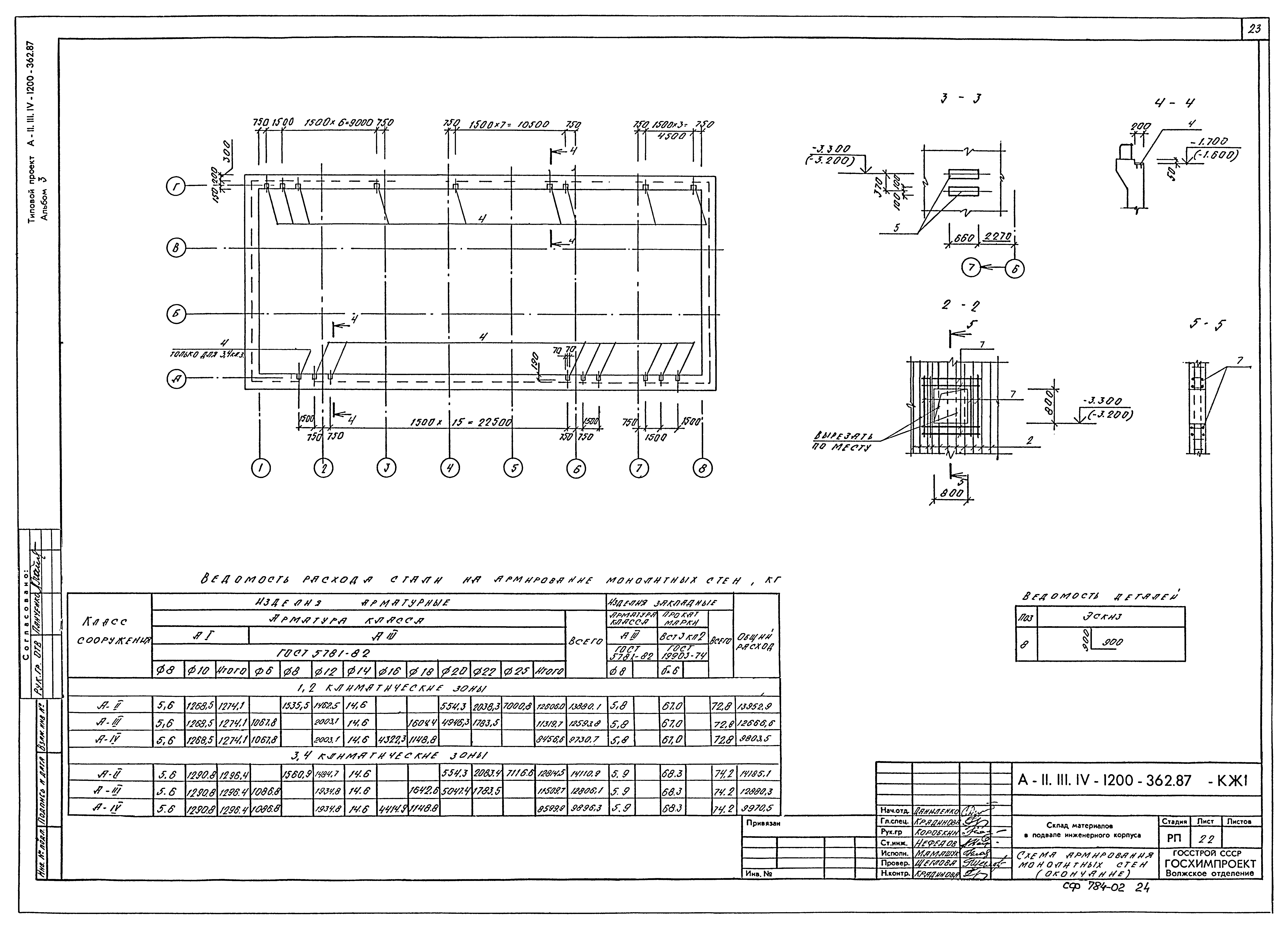 Типовой проект А-II,III,IV-1200-362.87