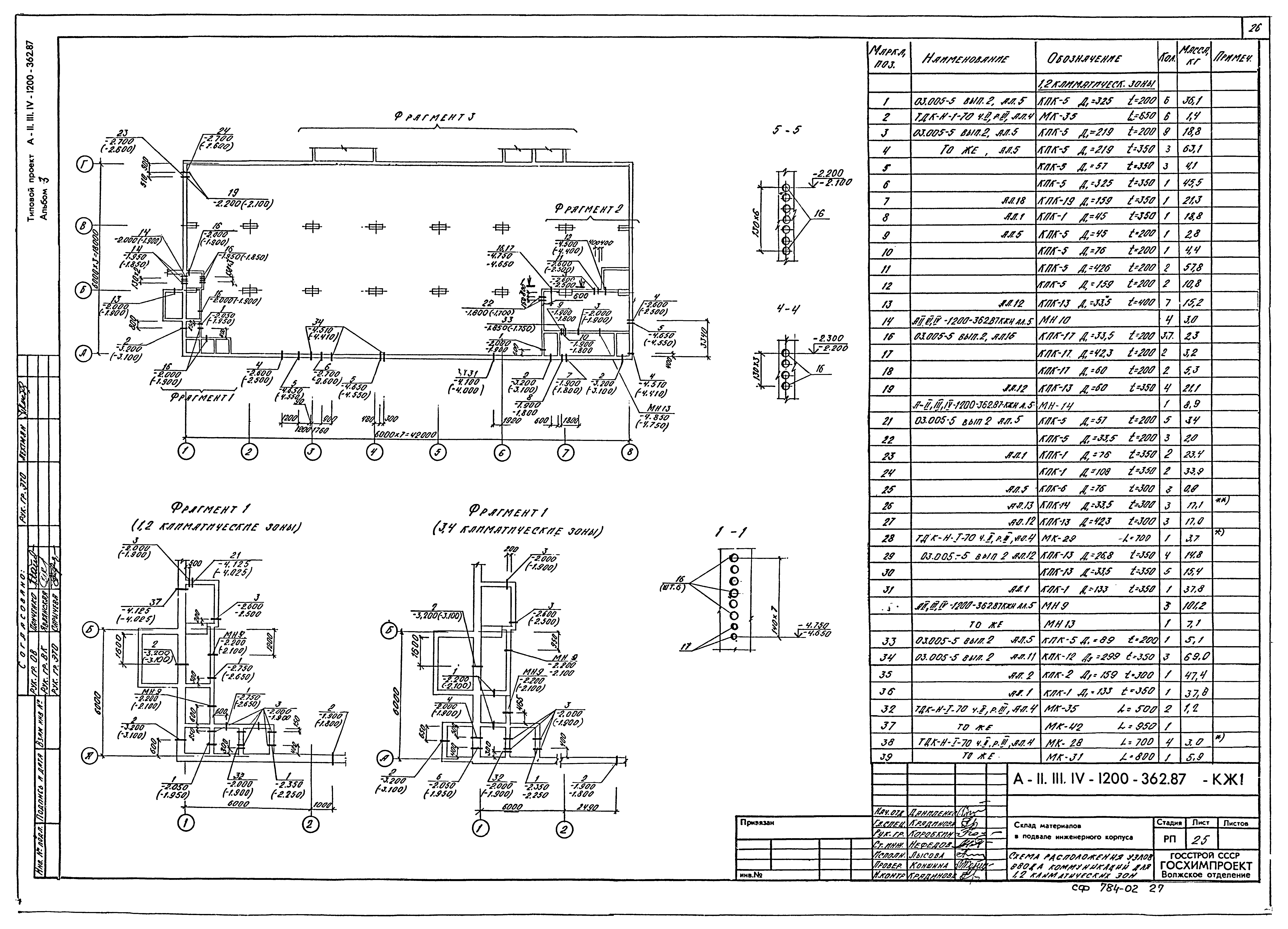 Типовой проект А-II,III,IV-1200-362.87