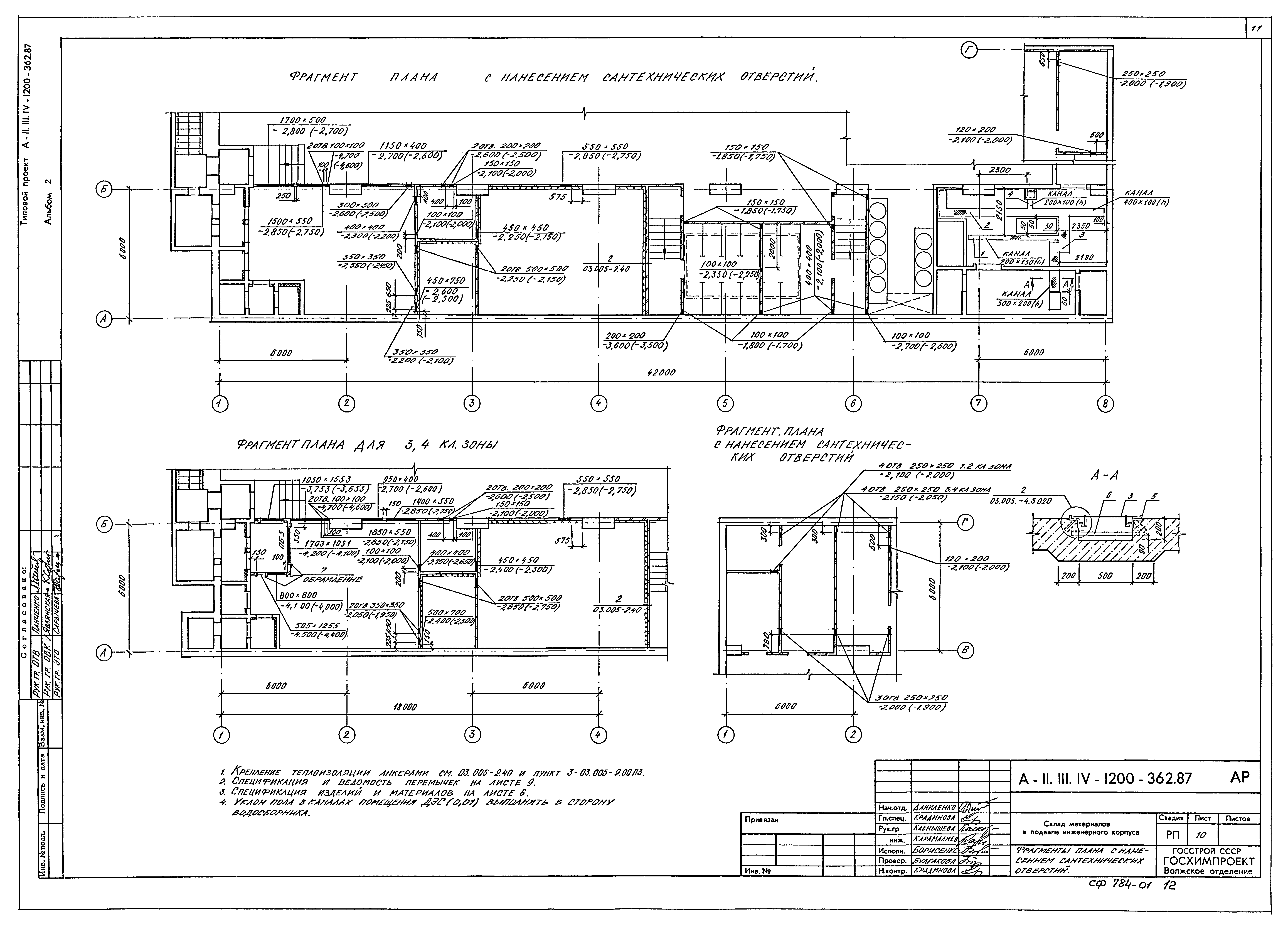 Типовой проект А-II,III,IV-1200-362.87
