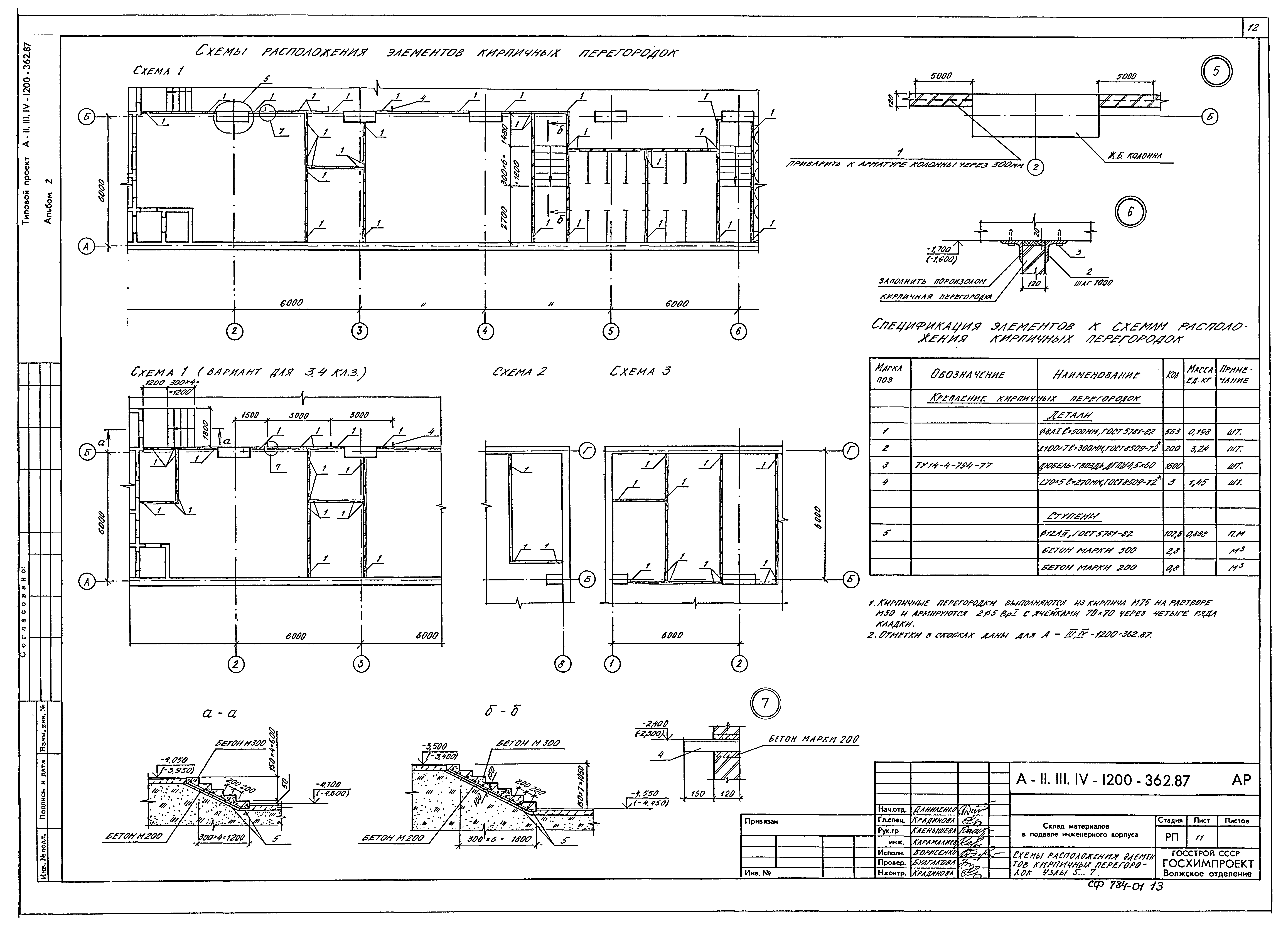 Типовой проект А-II,III,IV-1200-362.87