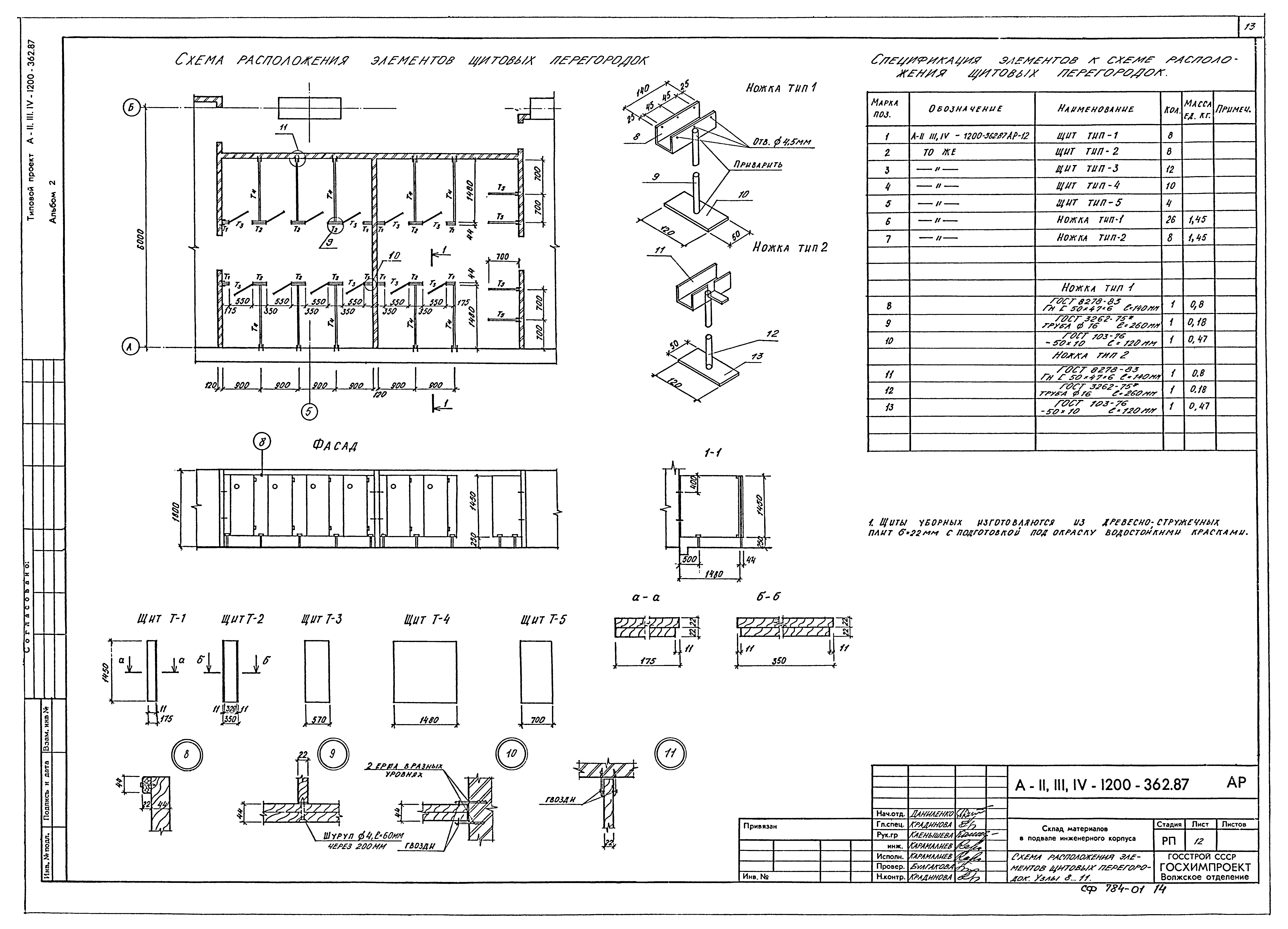 Типовой проект А-II,III,IV-1200-362.87
