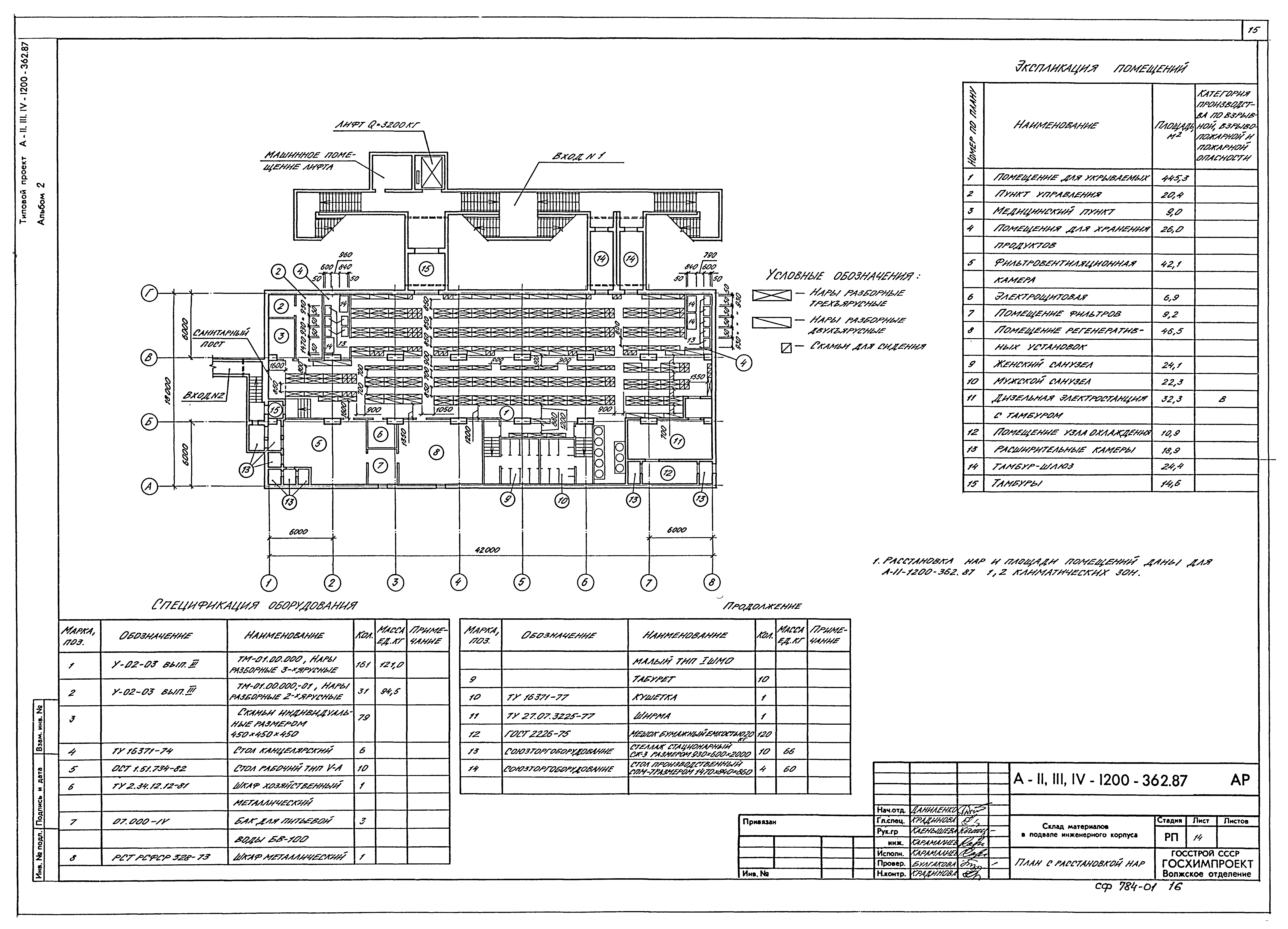 Типовой проект А-II,III,IV-1200-362.87