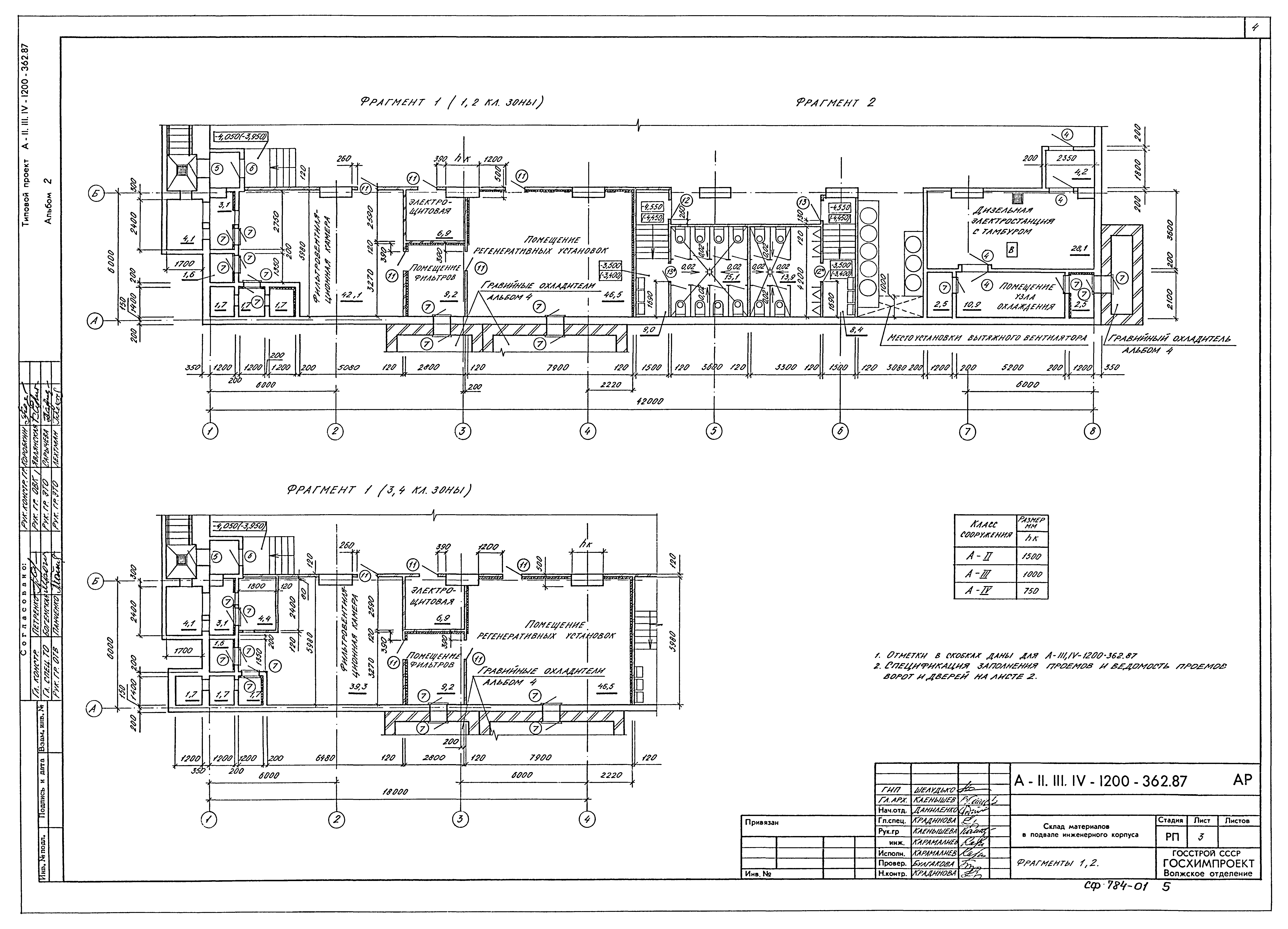 Типовой проект А-II,III,IV-1200-362.87