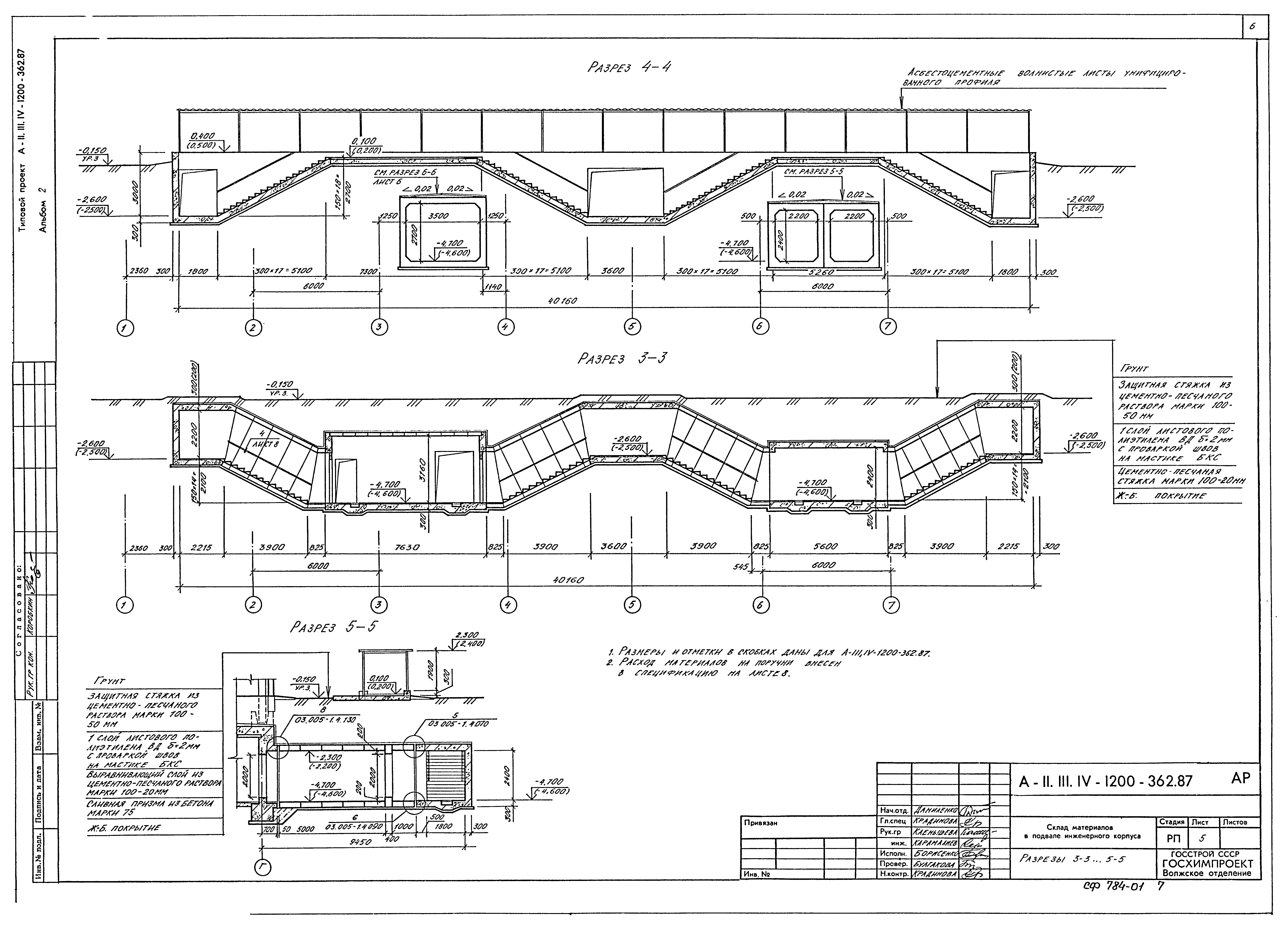 Типовой проект А-II,III,IV-1200-362.87