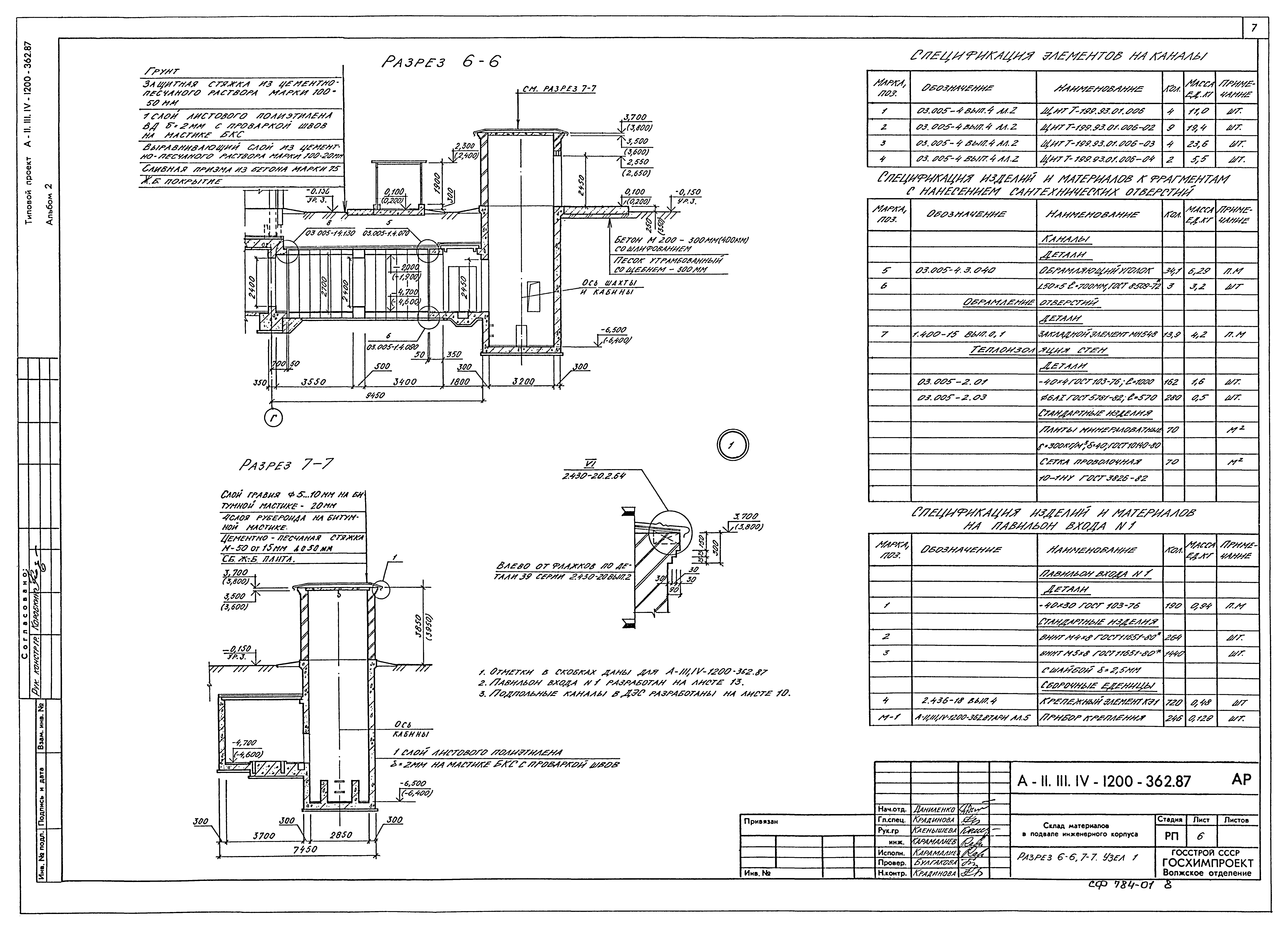 Типовой проект А-II,III,IV-1200-362.87