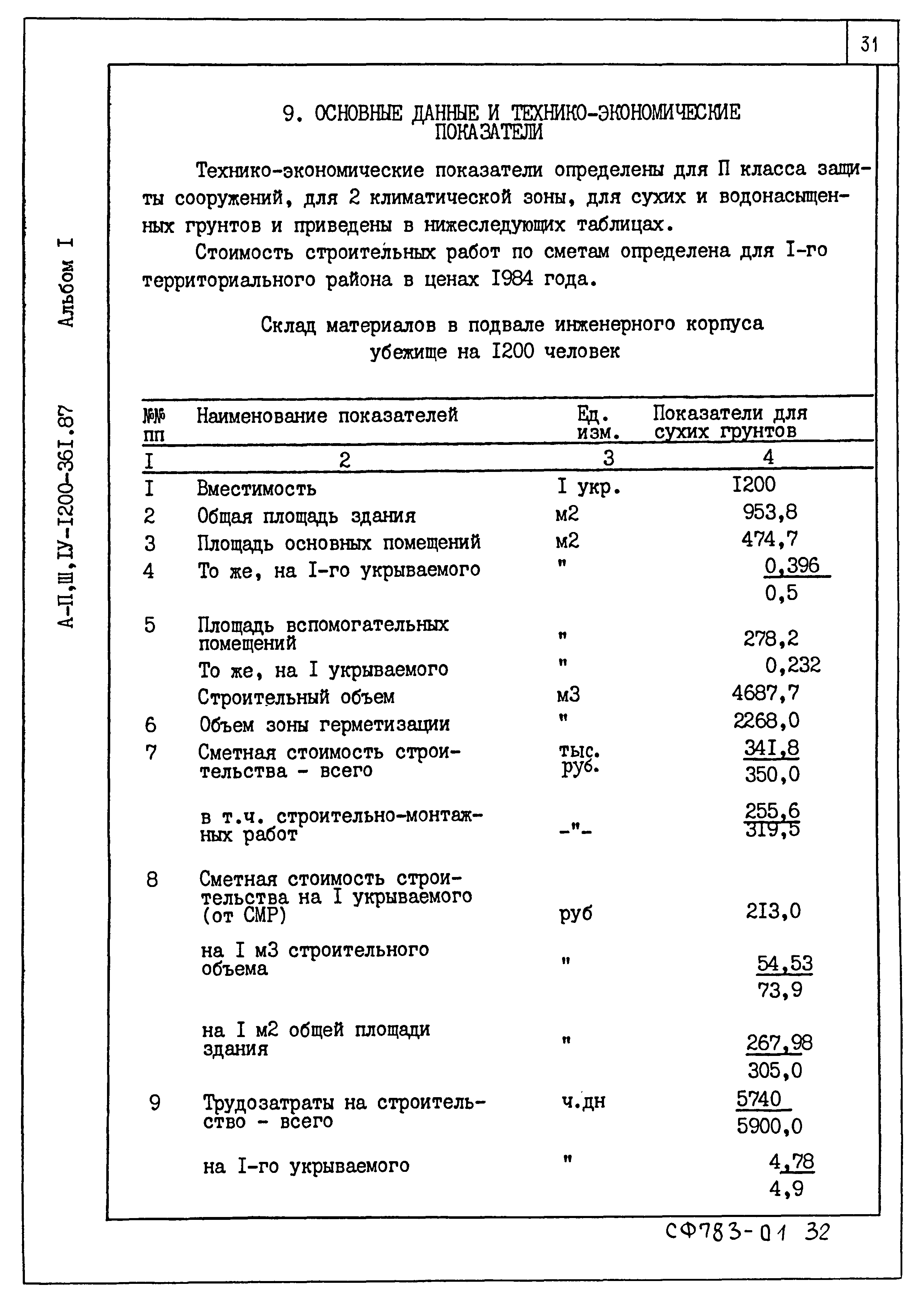Типовой проект А-II,III,IV-1200-362.87