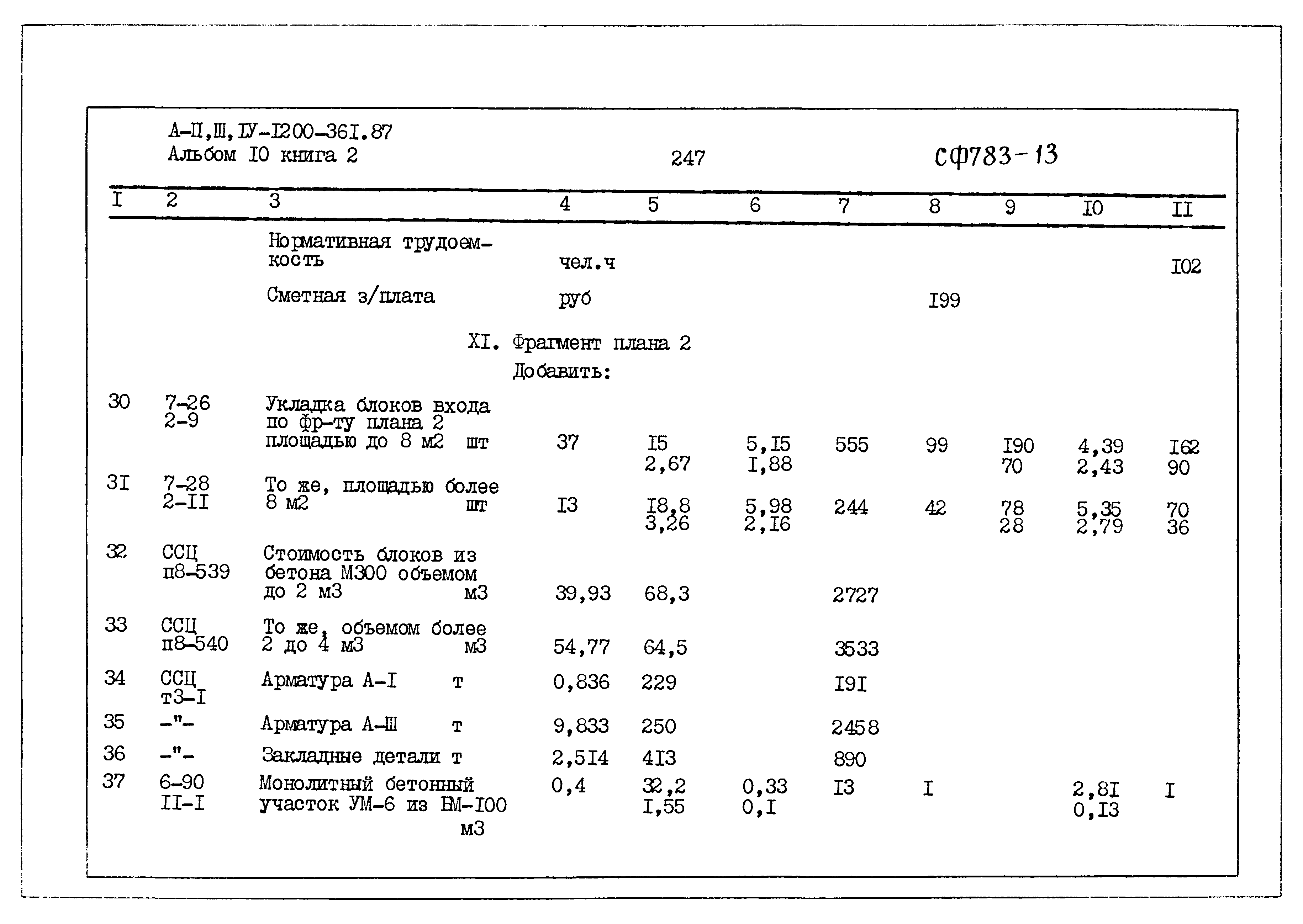Типовой проект А-II,III,IV-1200-361.87