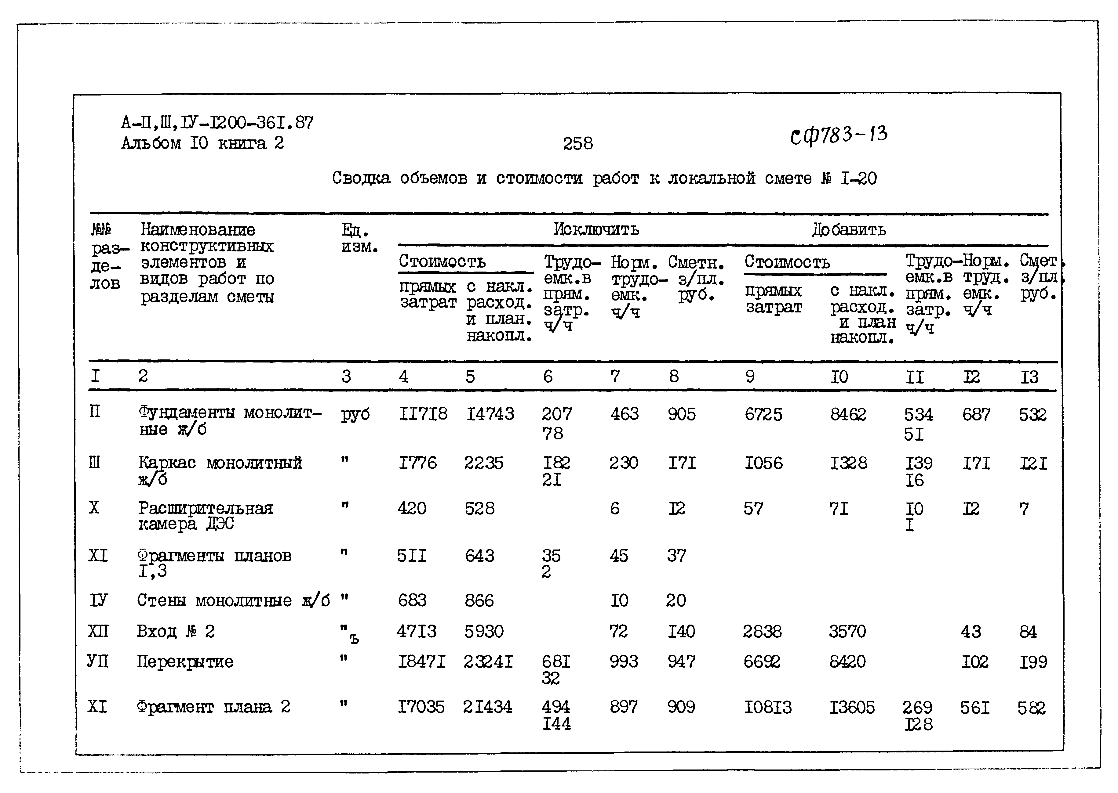 Типовой проект А-II,III,IV-1200-361.87