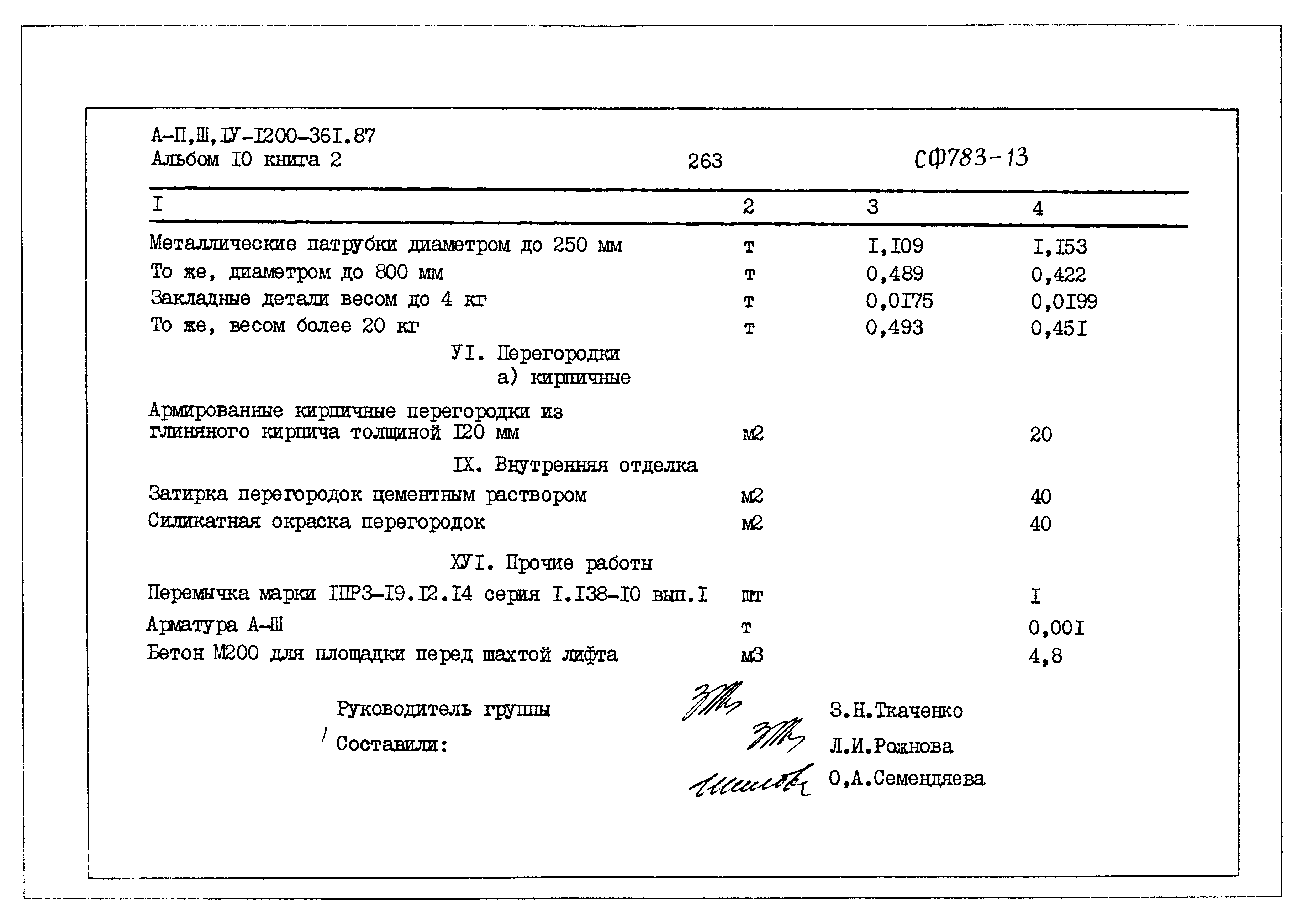 Типовой проект А-II,III,IV-1200-361.87