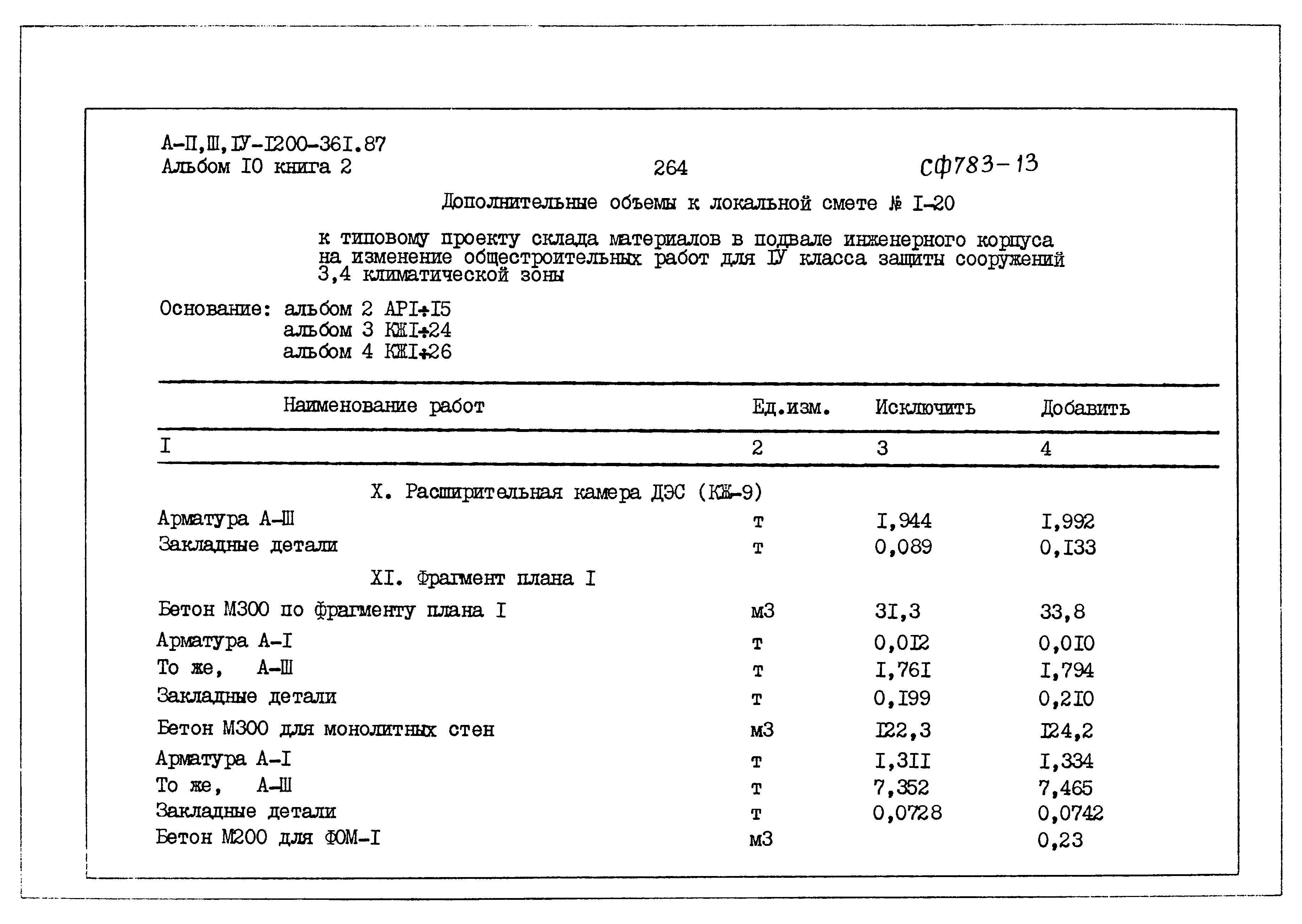 Типовой проект А-II,III,IV-1200-361.87