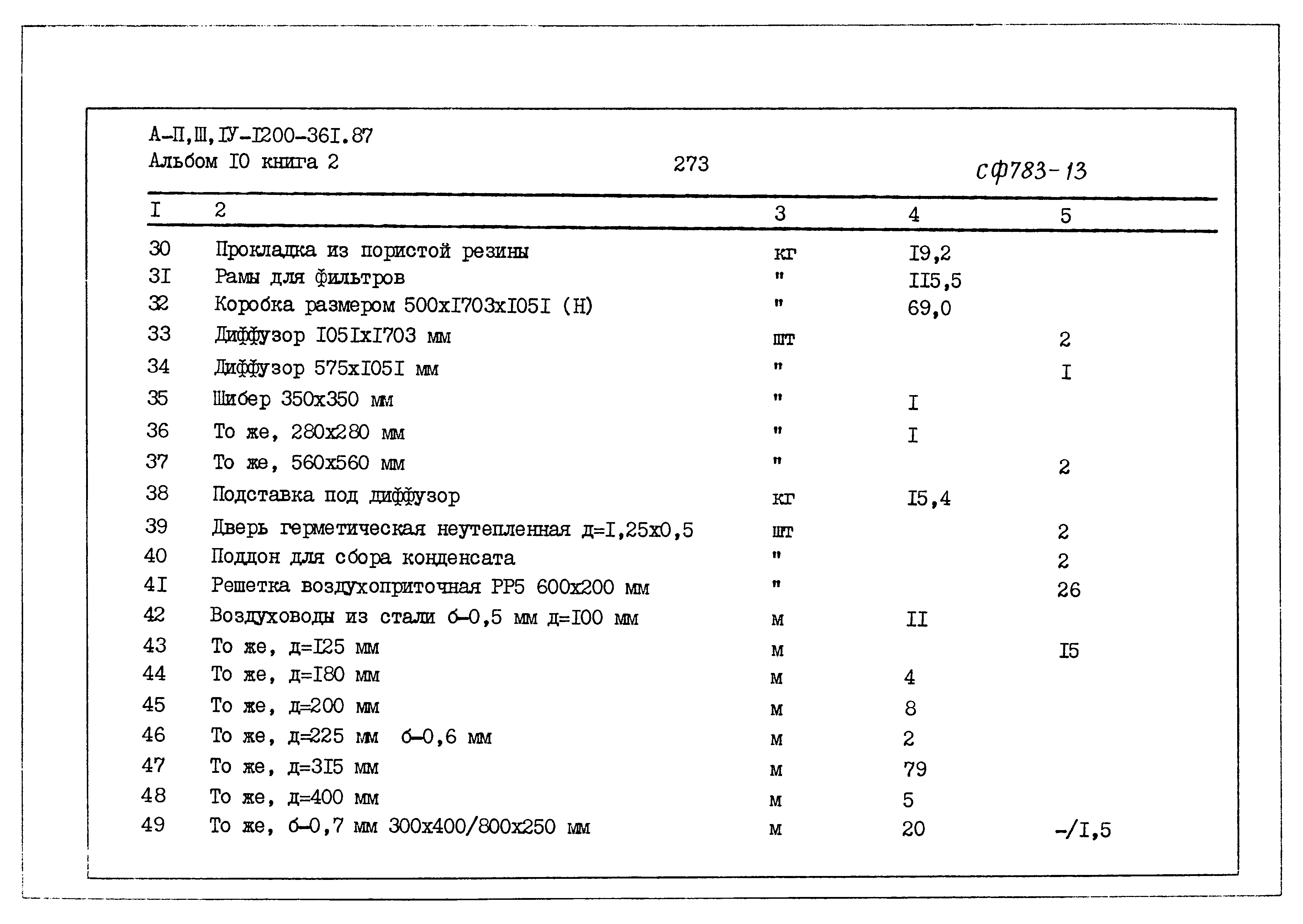 Типовой проект А-II,III,IV-1200-361.87