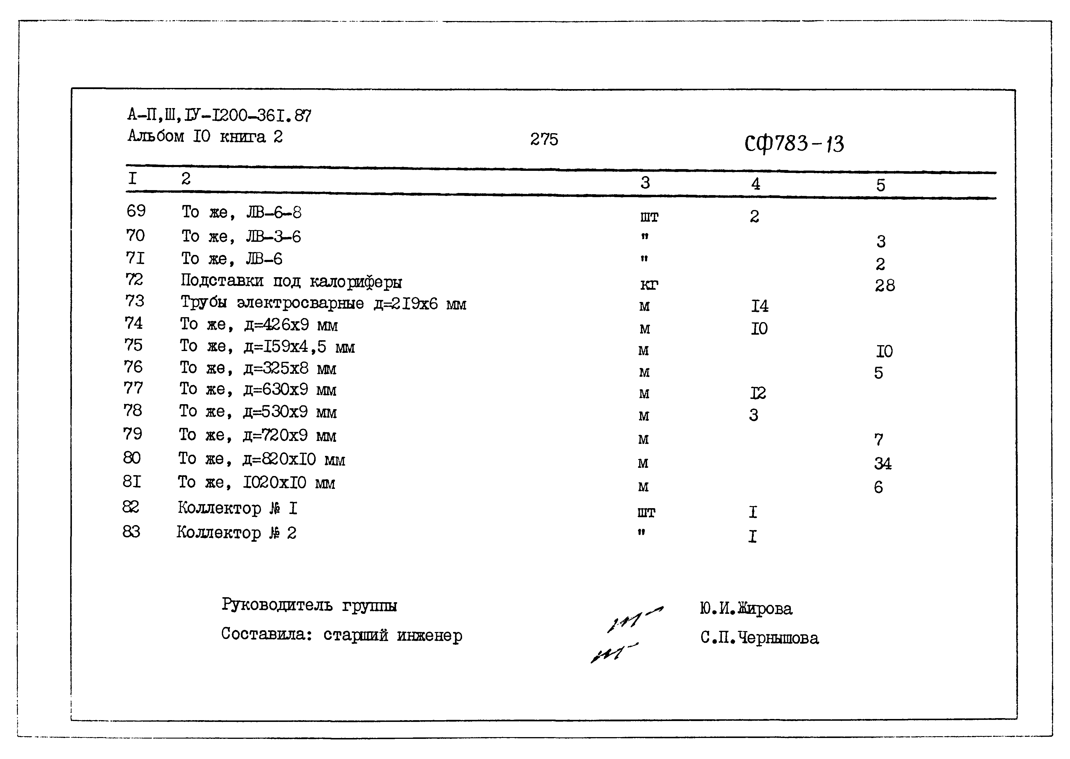 Типовой проект А-II,III,IV-1200-361.87