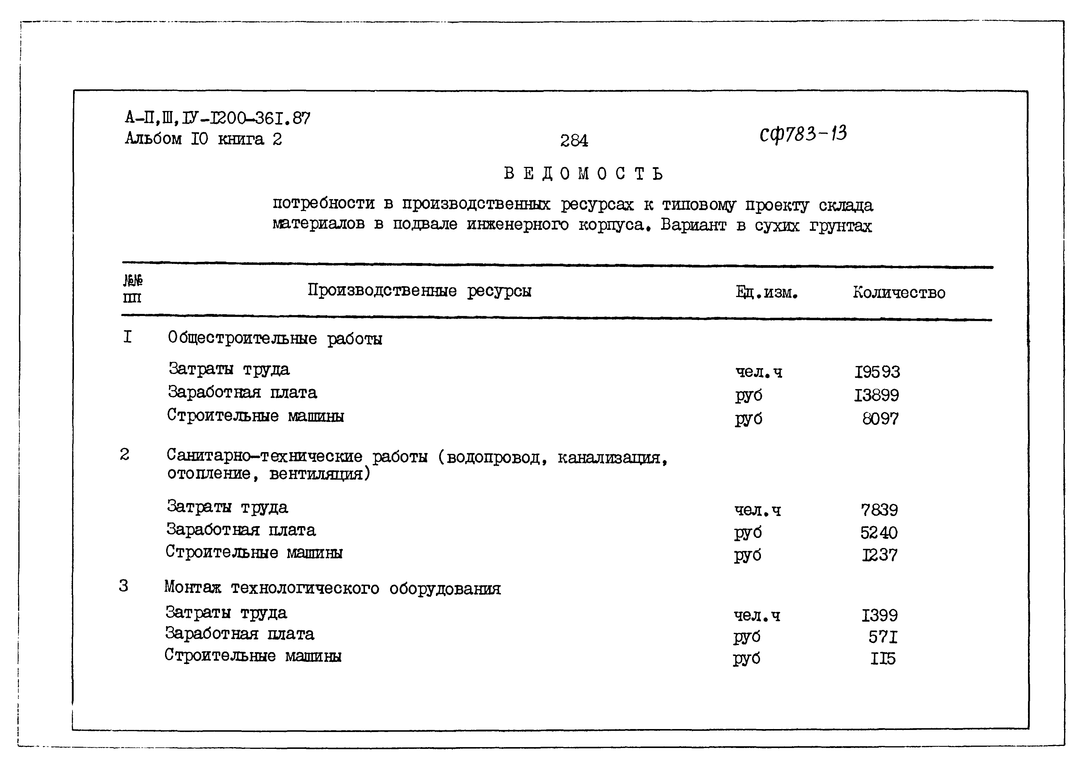 Типовой проект А-II,III,IV-1200-361.87