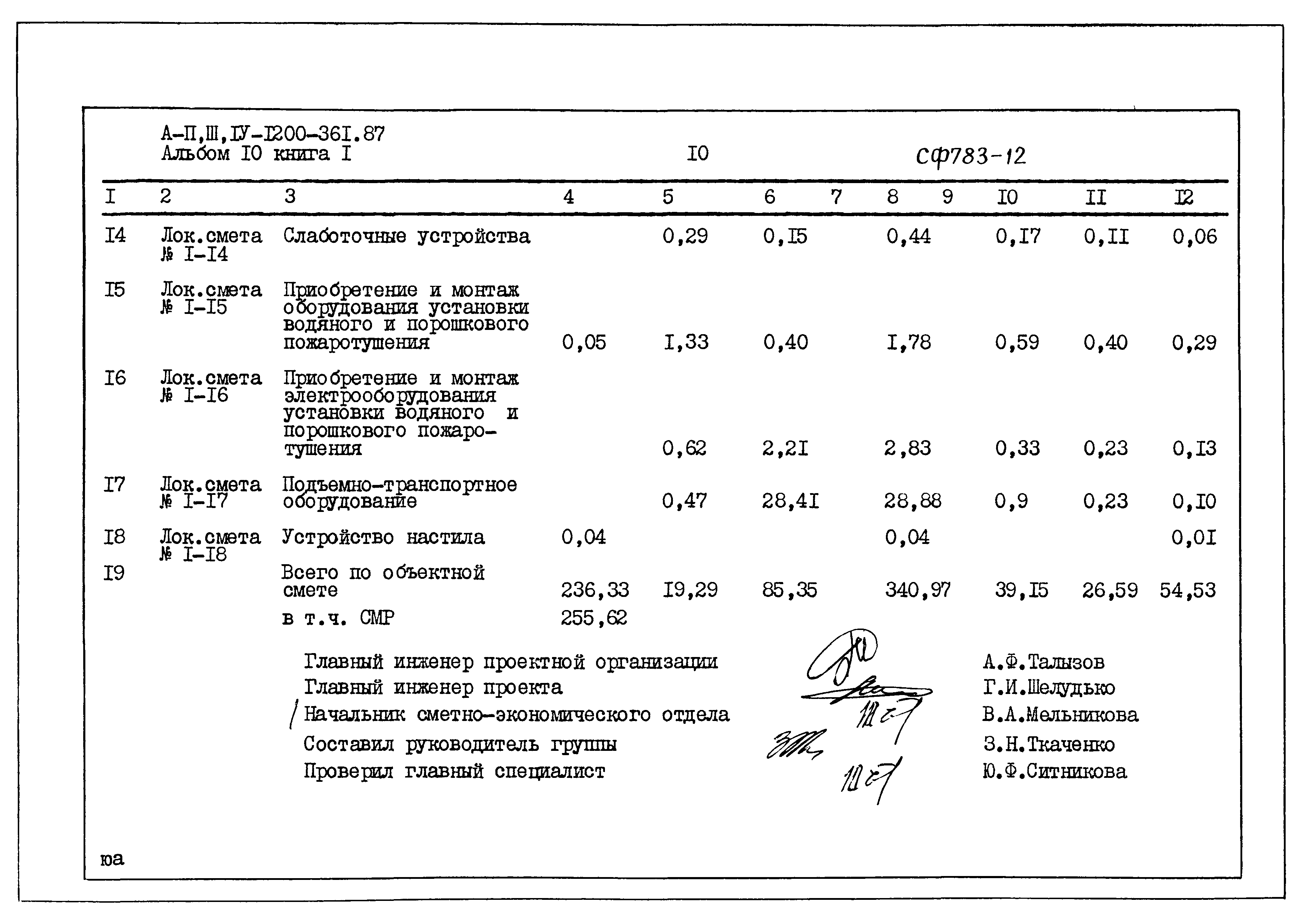 Типовой проект А-II,III,IV-1200-361.87