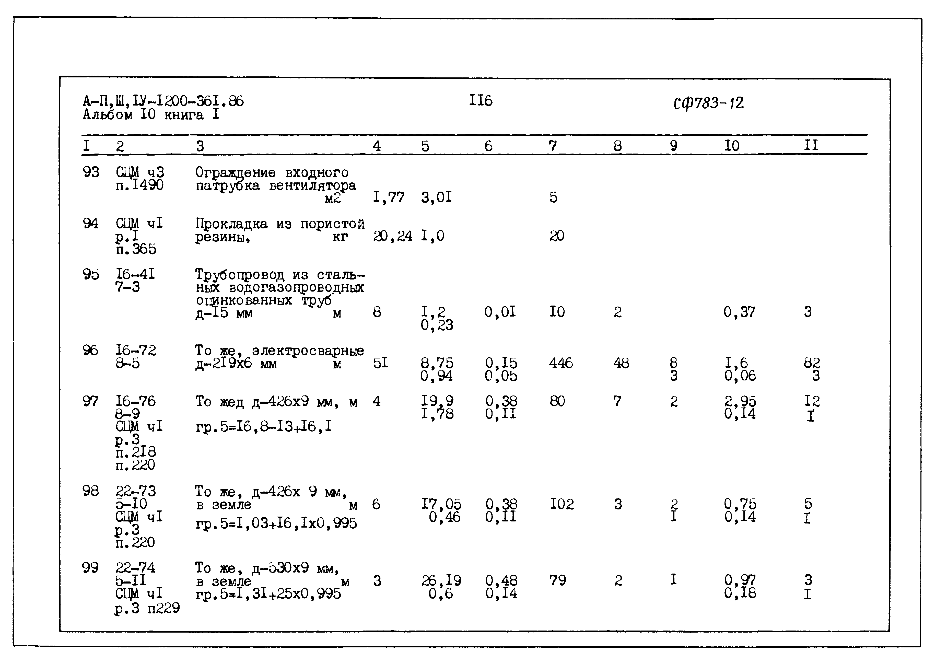 Типовой проект А-II,III,IV-1200-361.87