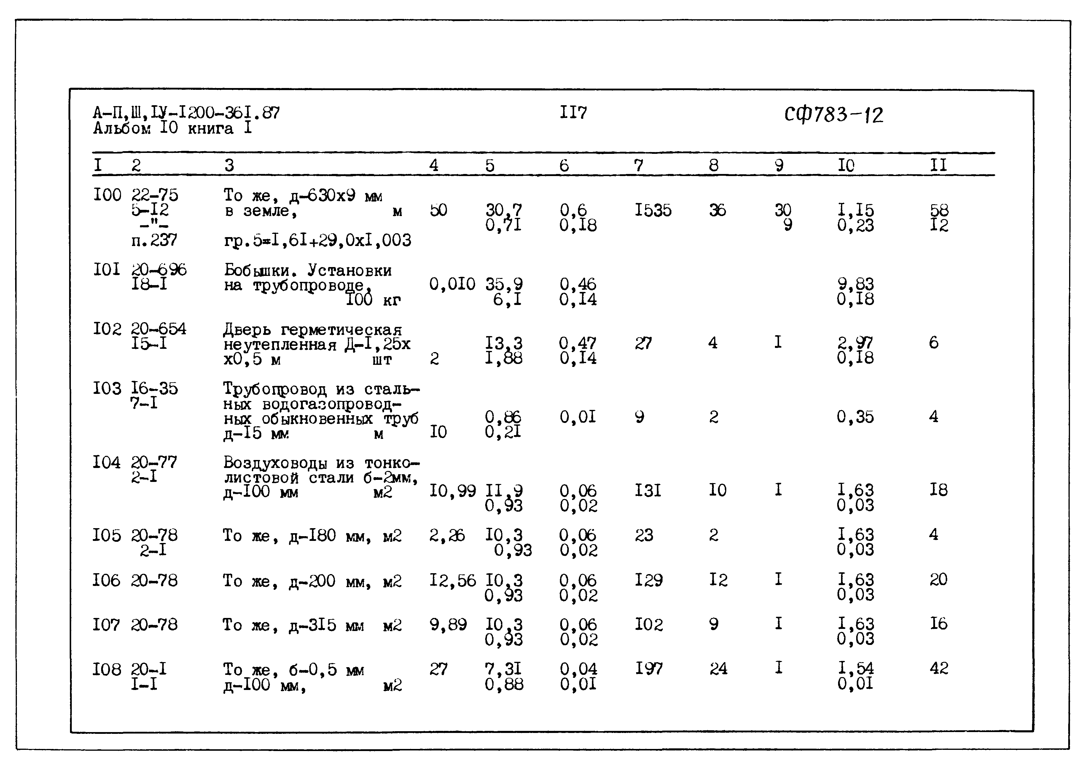 Типовой проект А-II,III,IV-1200-361.87