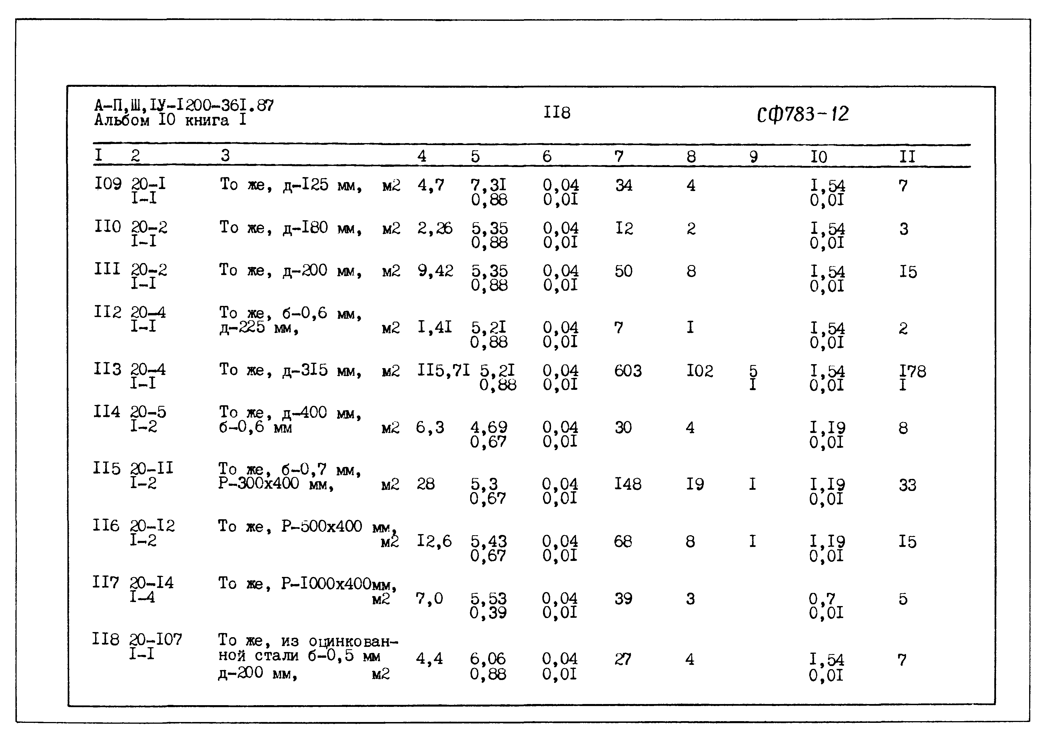 Типовой проект А-II,III,IV-1200-361.87