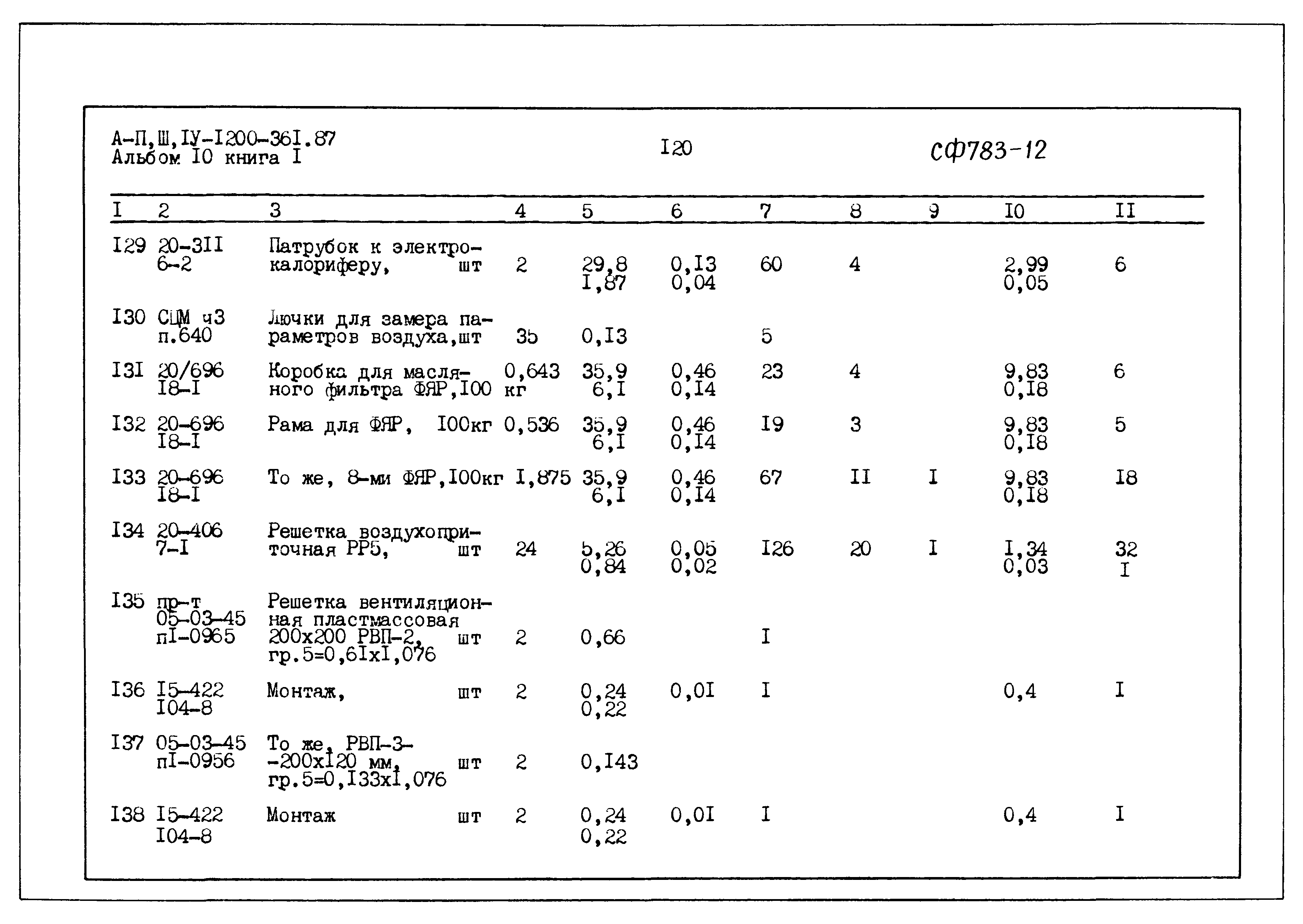 Типовой проект А-II,III,IV-1200-361.87