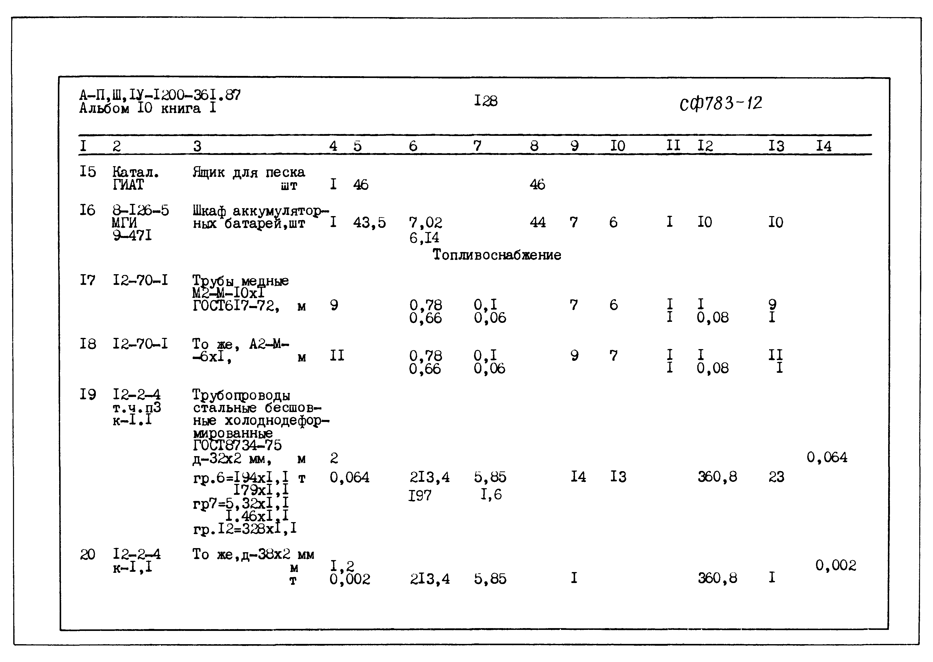 Типовой проект А-II,III,IV-1200-361.87