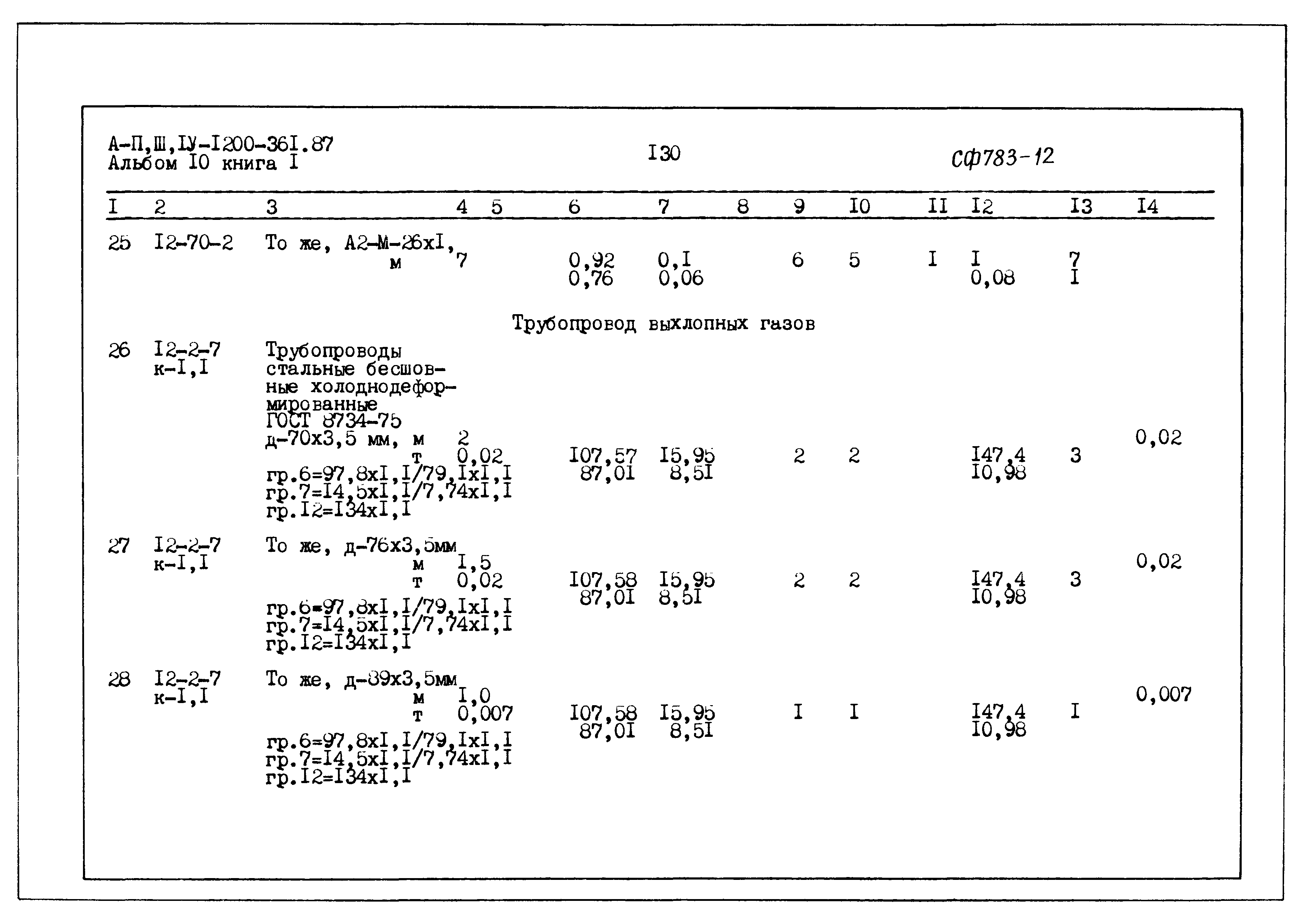 Типовой проект А-II,III,IV-1200-361.87