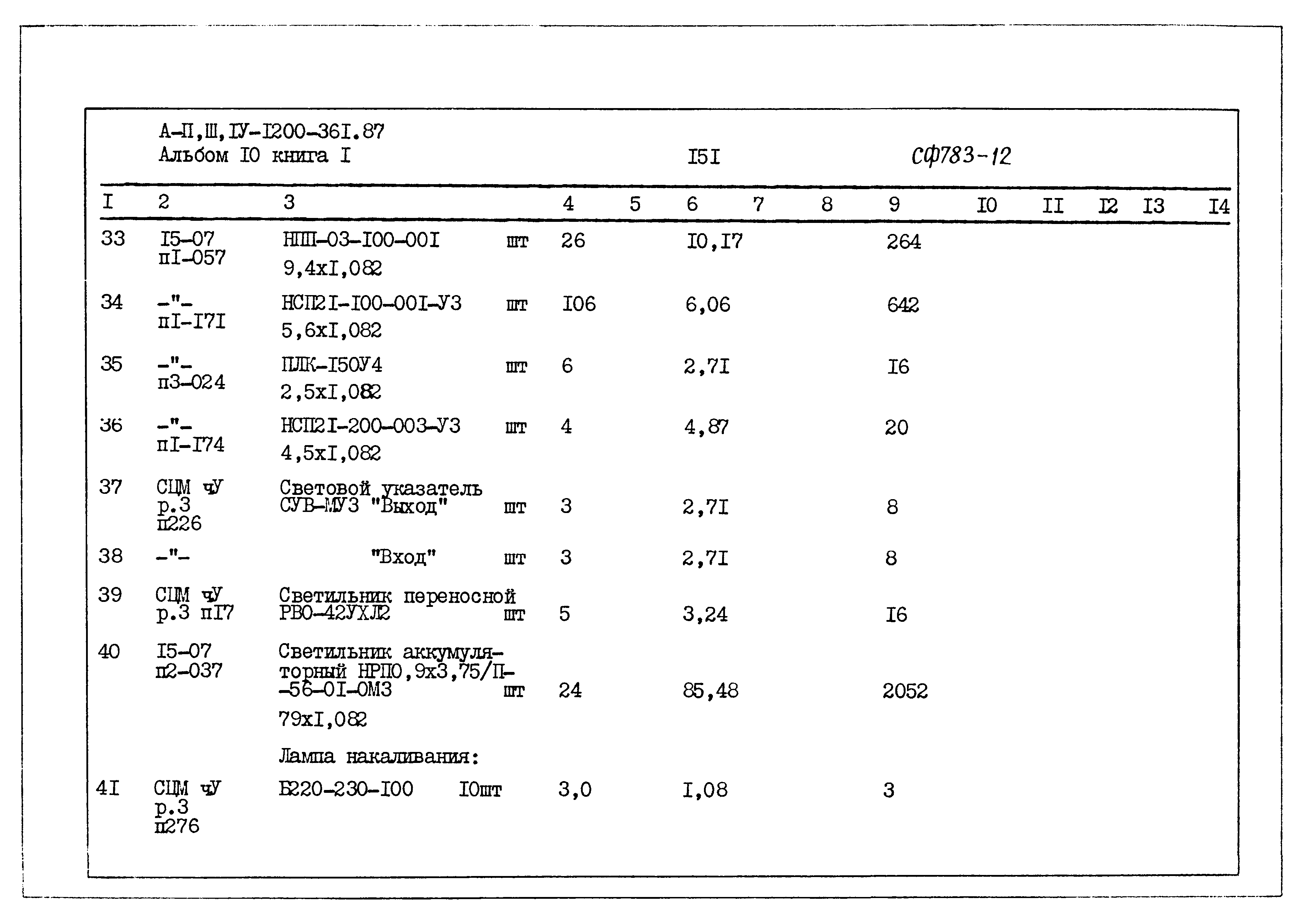 Типовой проект А-II,III,IV-1200-361.87