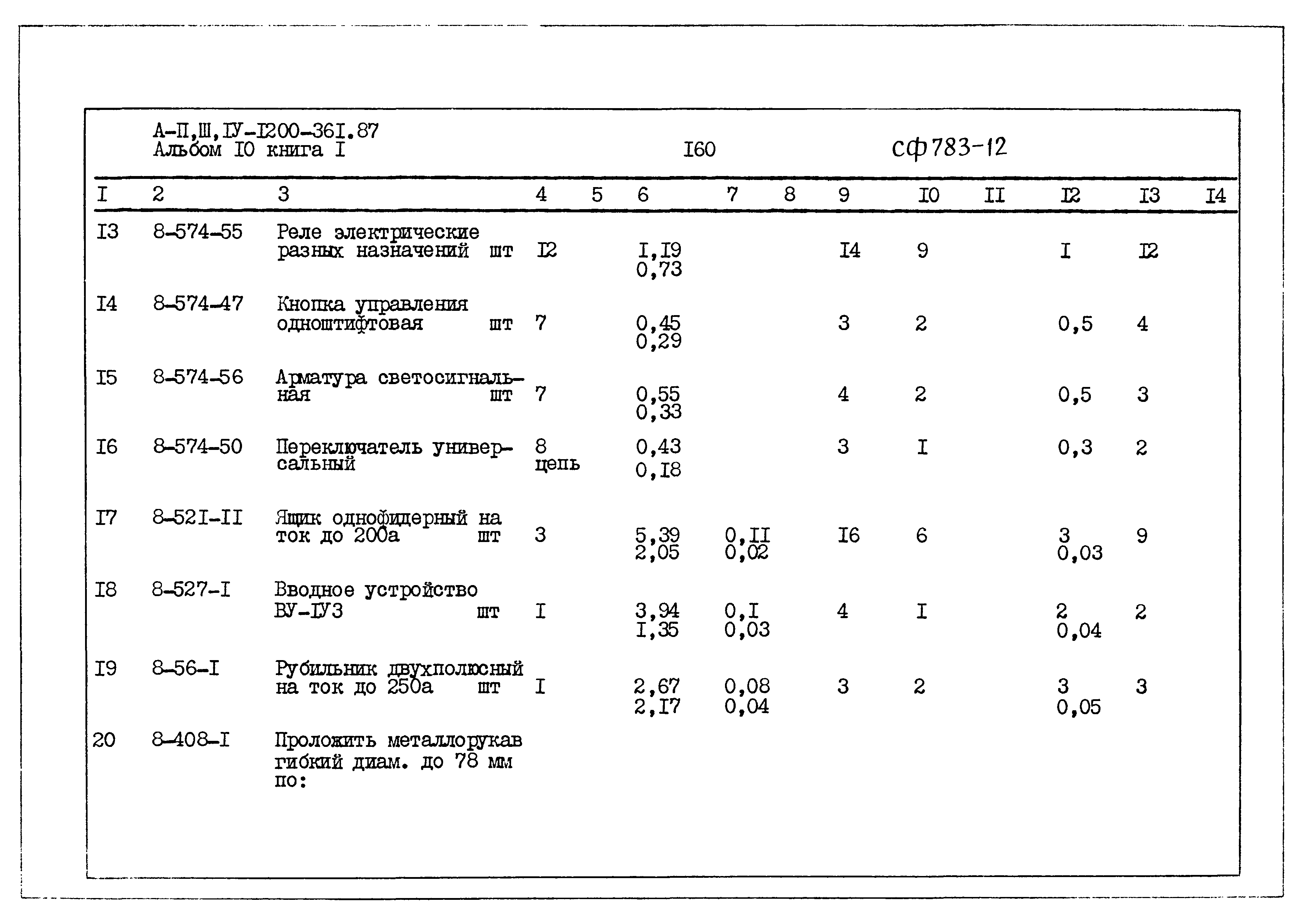 Типовой проект А-II,III,IV-1200-361.87