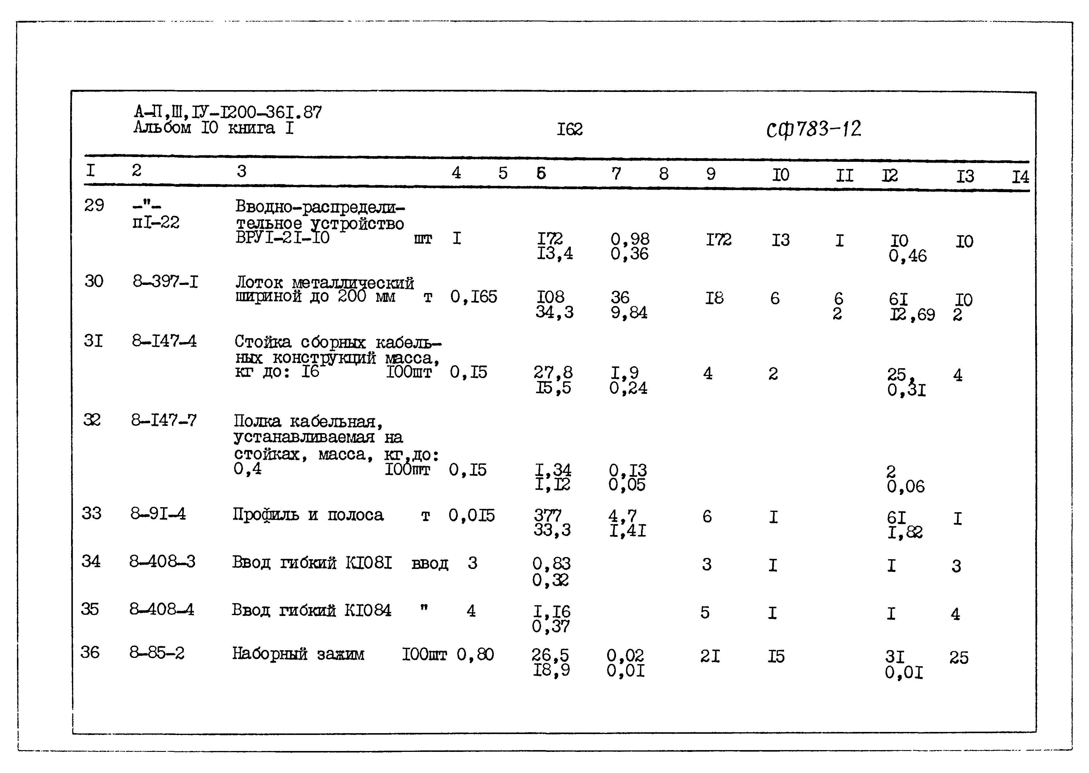 Типовой проект А-II,III,IV-1200-361.87